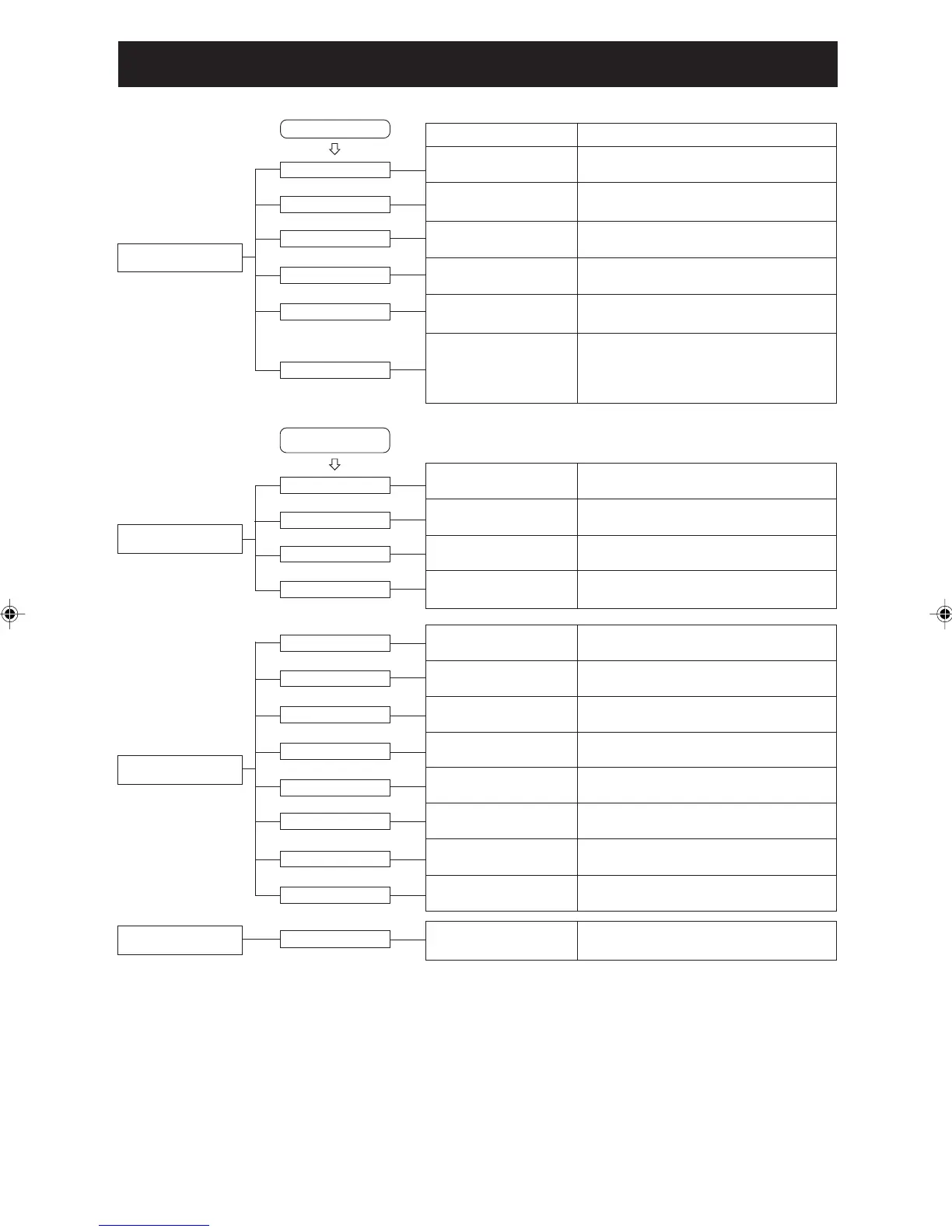 Page #199 background image
