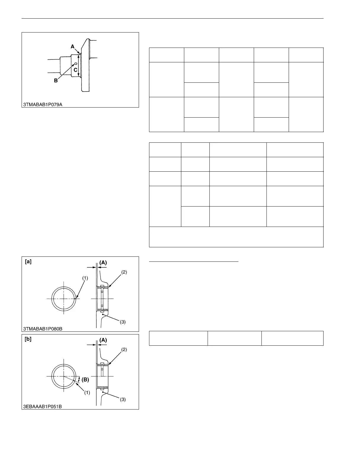 Page #128 background image