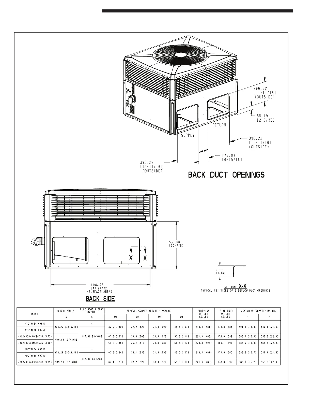 Page #6 background image