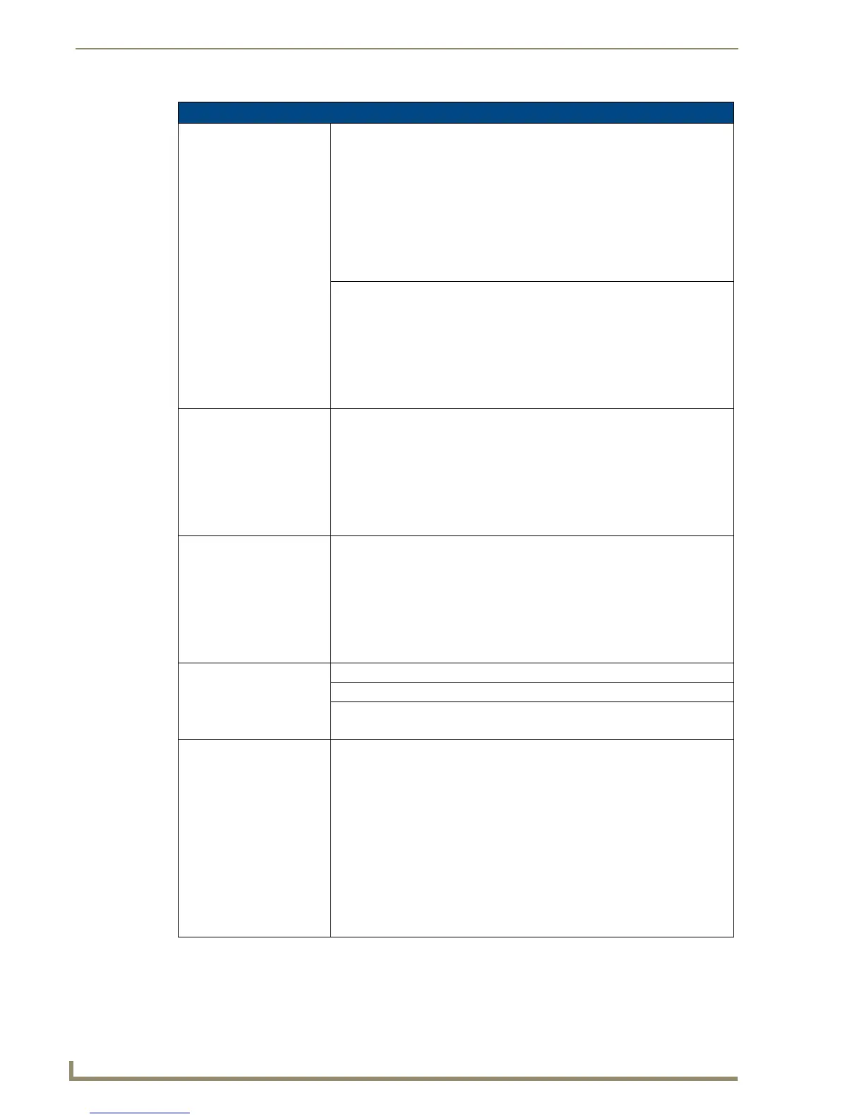 Page #122 background image