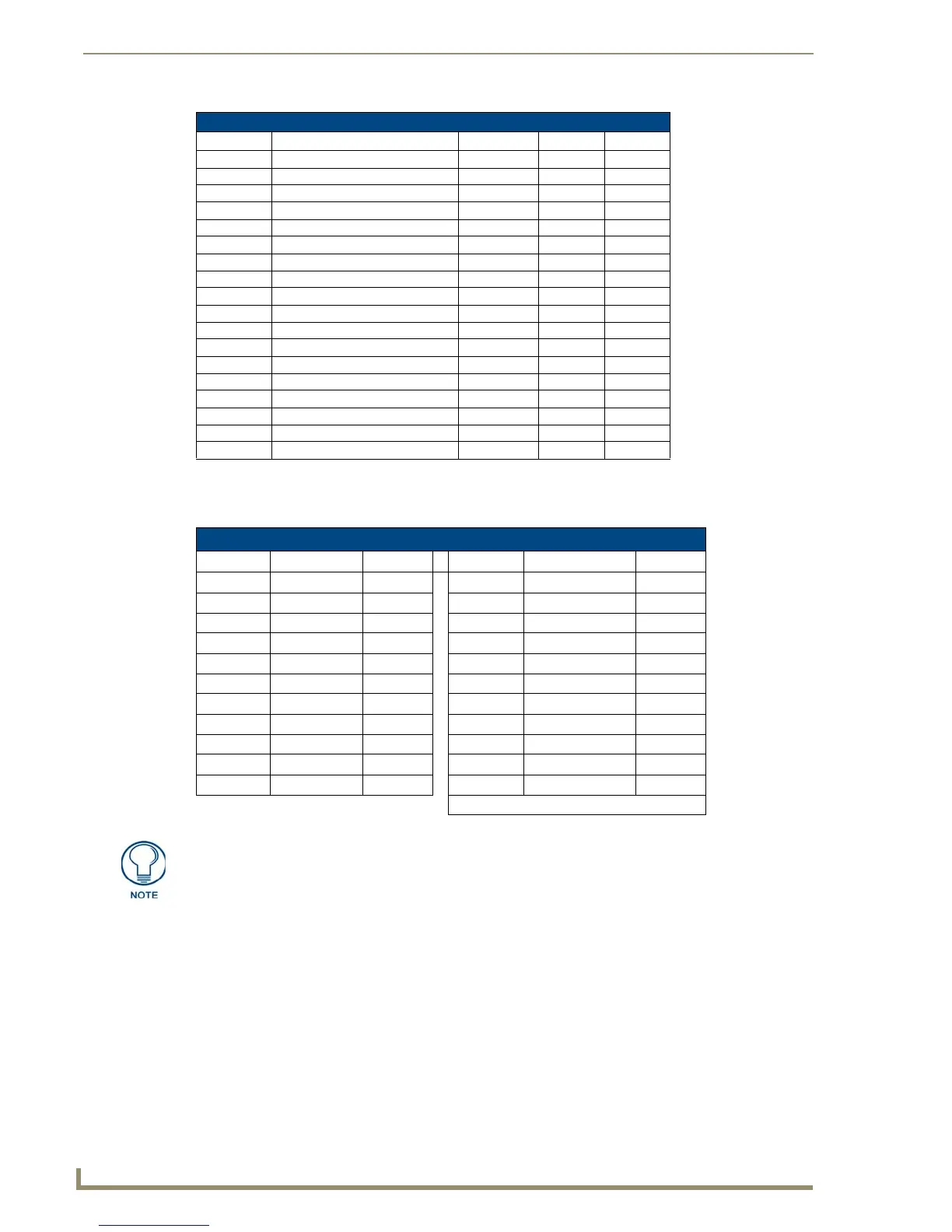 Page #148 background image