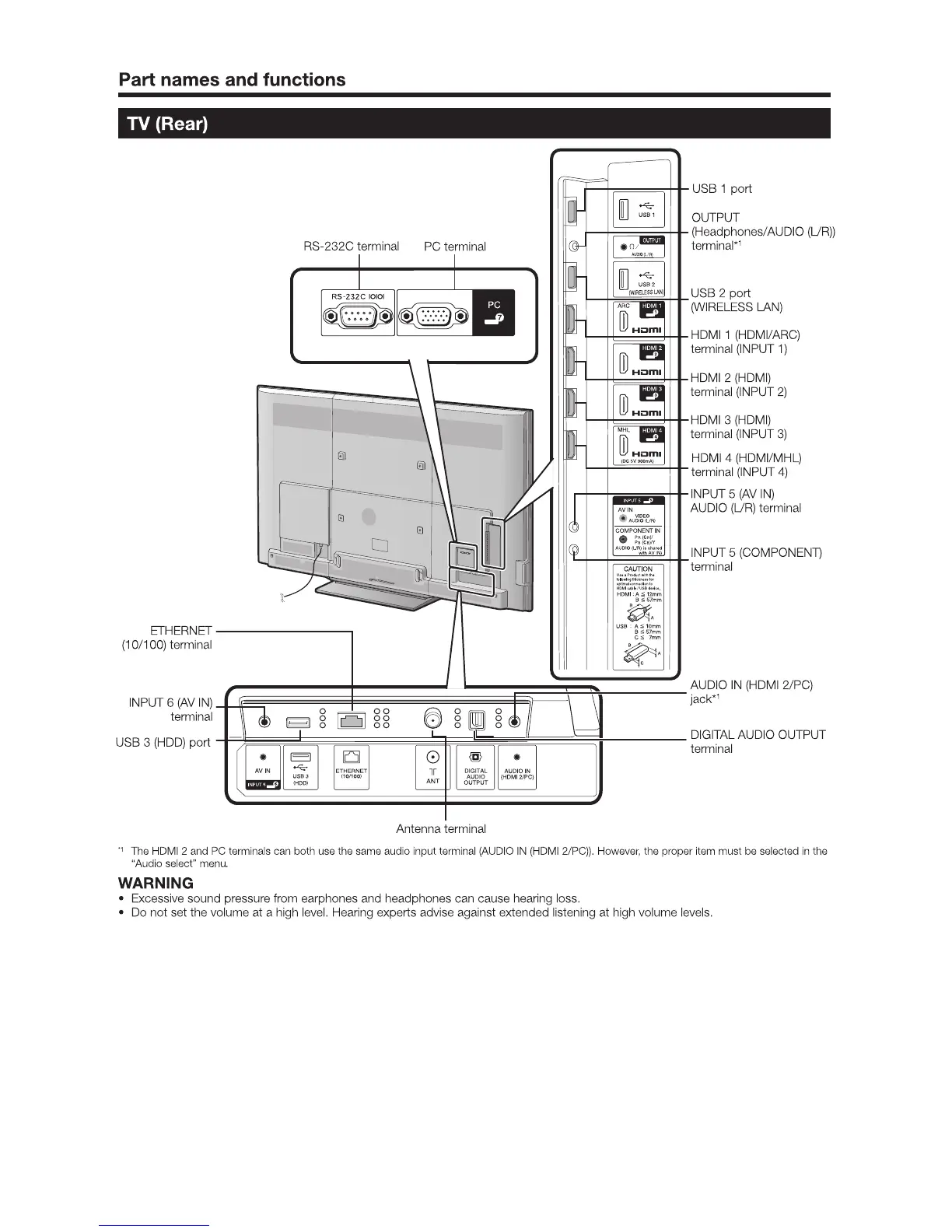 Page #7 background image