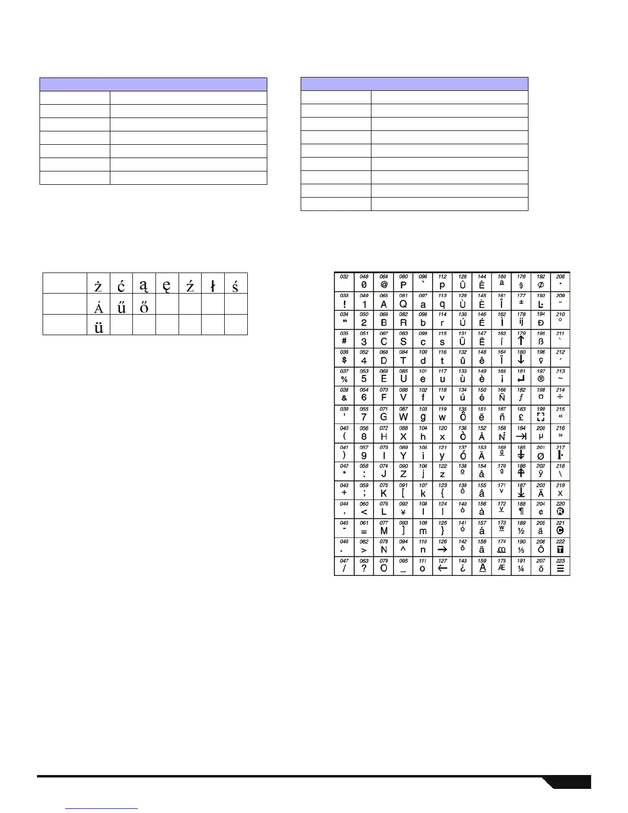 Page #57 background image