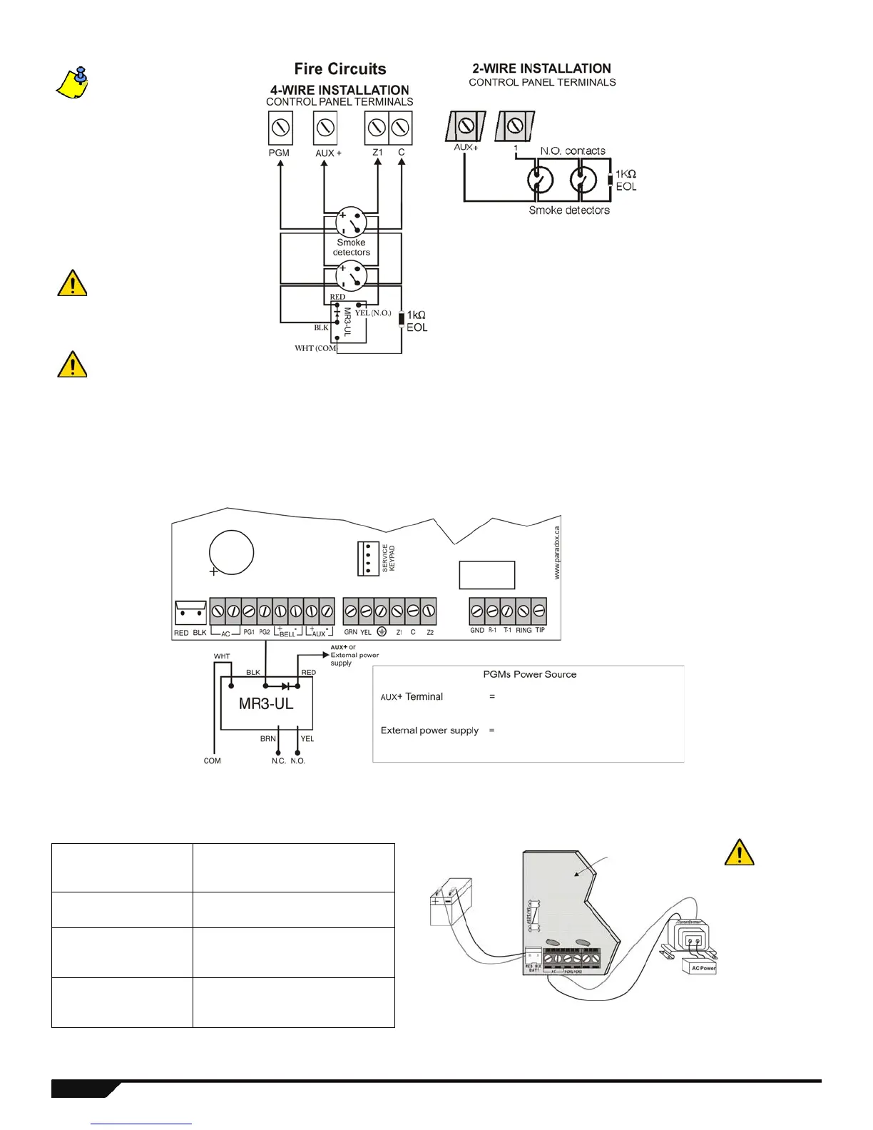 Page #64 background image