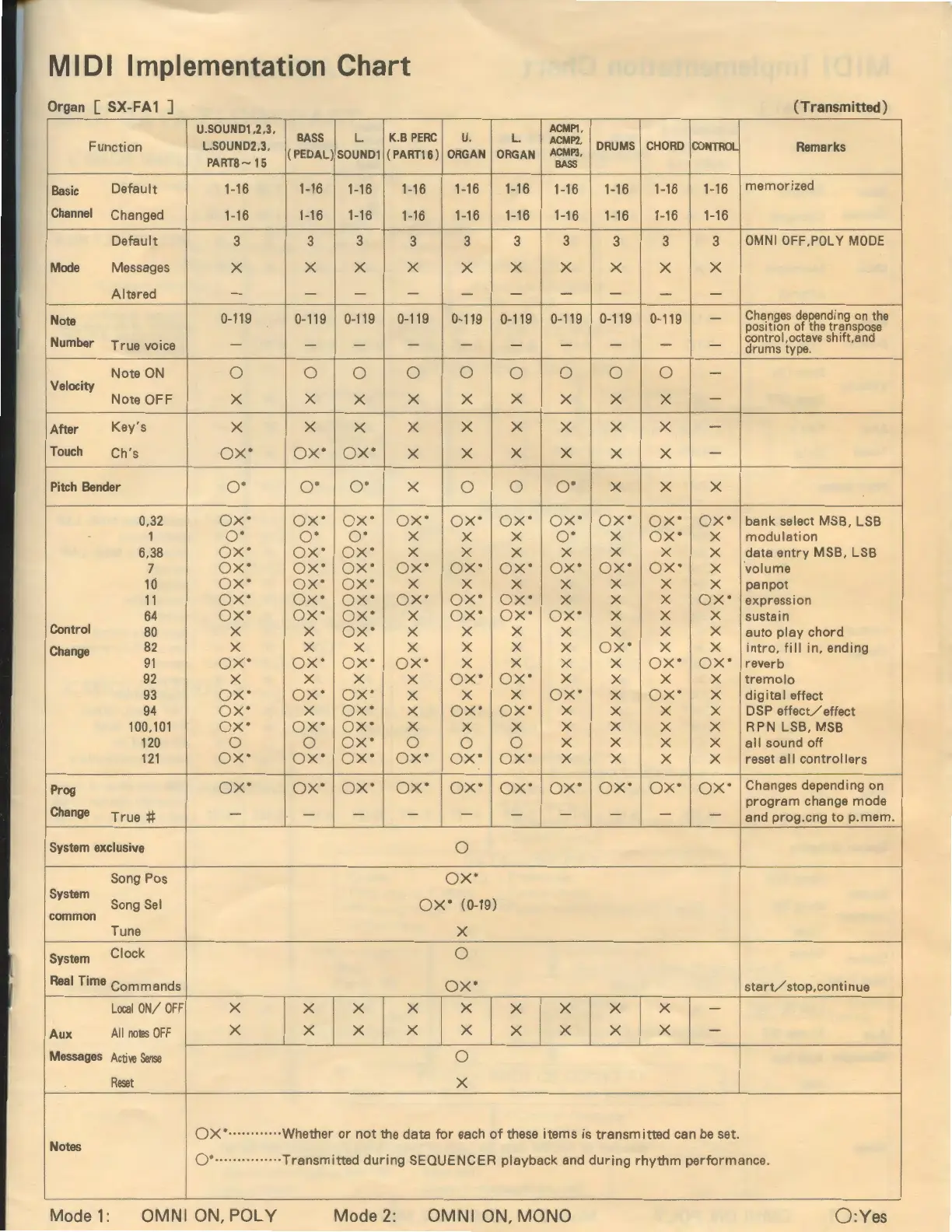 Page #16 background image