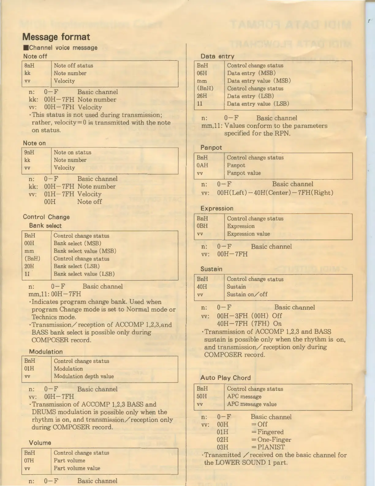 Page #19 background image