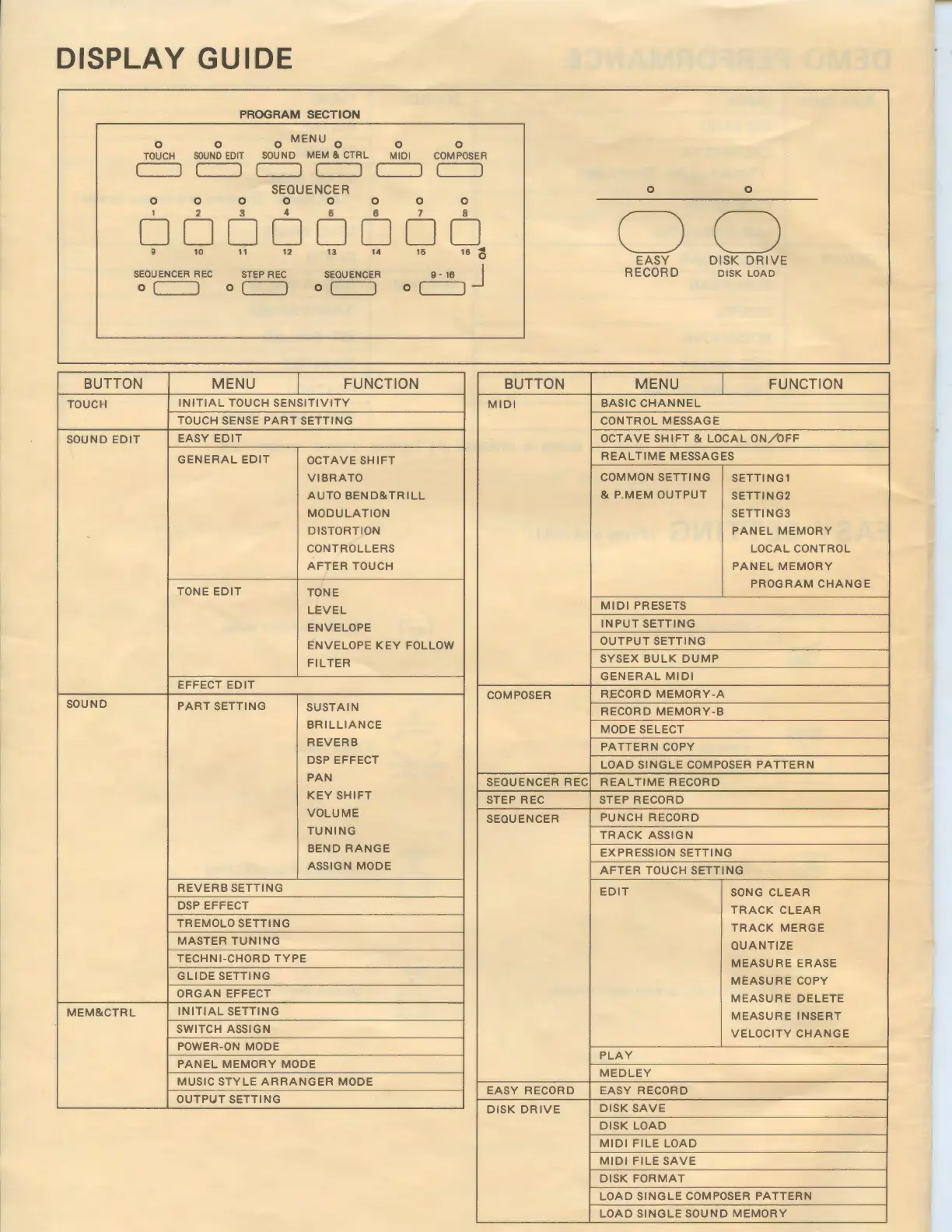 Page #3 background image