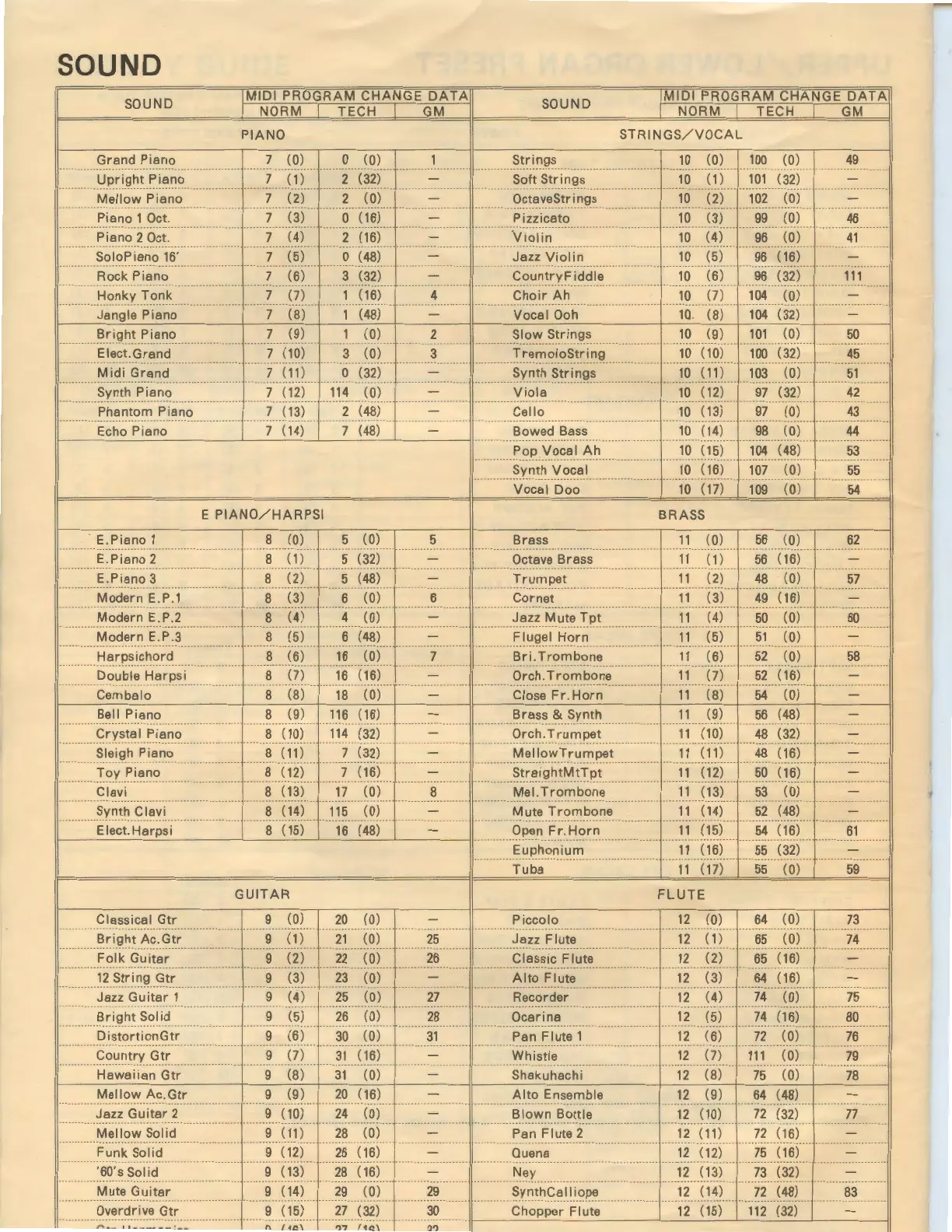 Page #5 background image