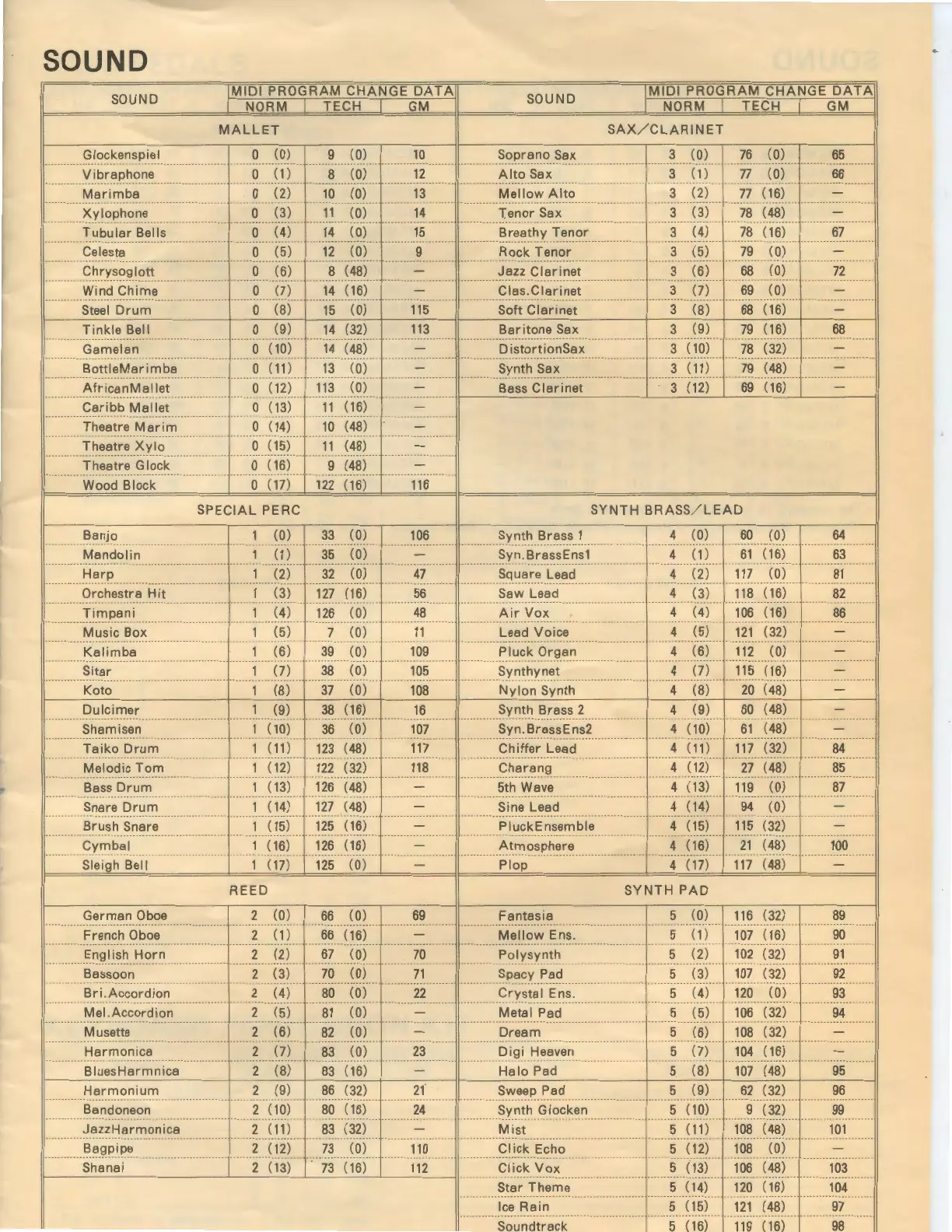 Page #6 background image