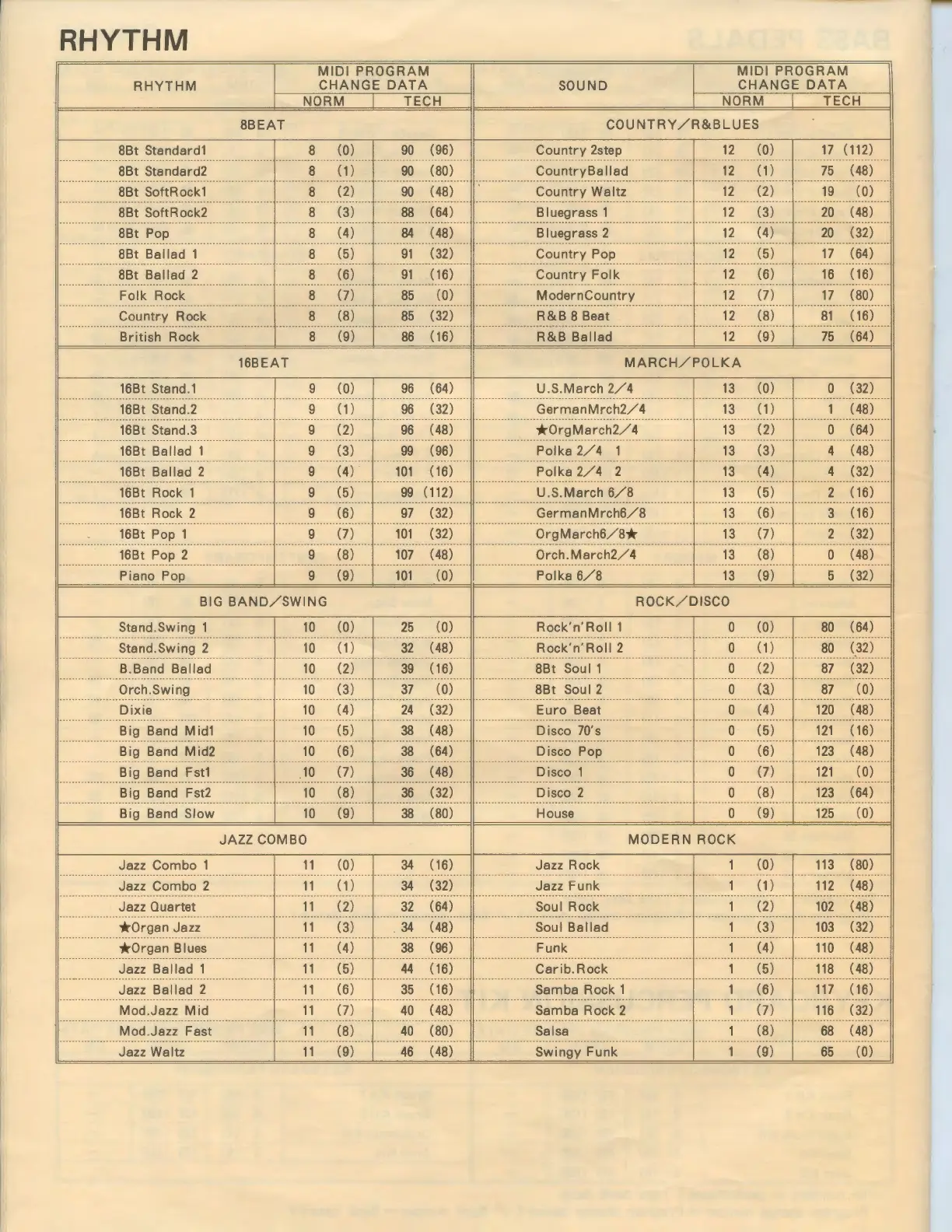 Page #9 background image