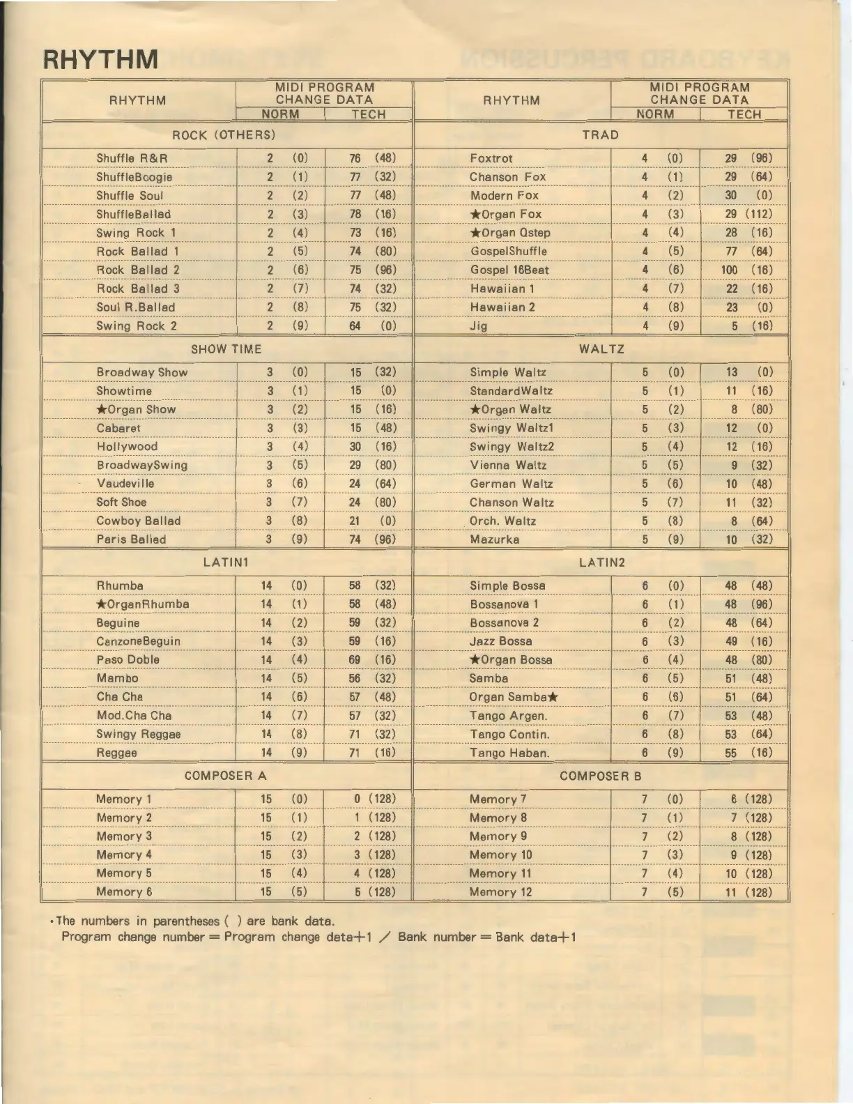 Page #10 background image