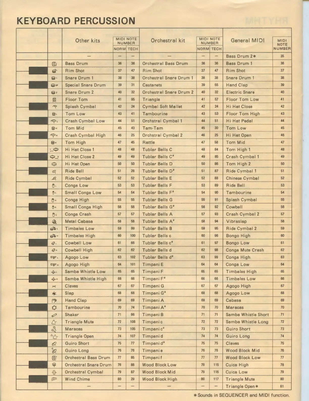 Page #11 background image