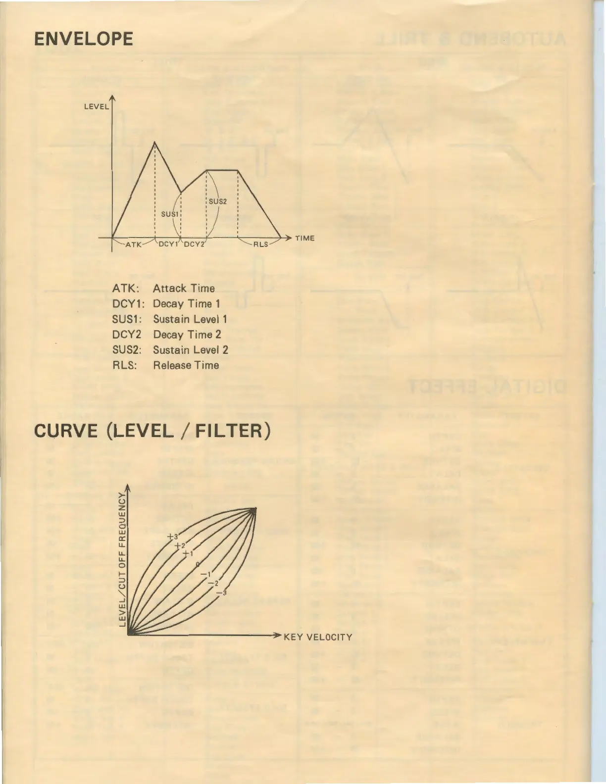 Page #15 background image