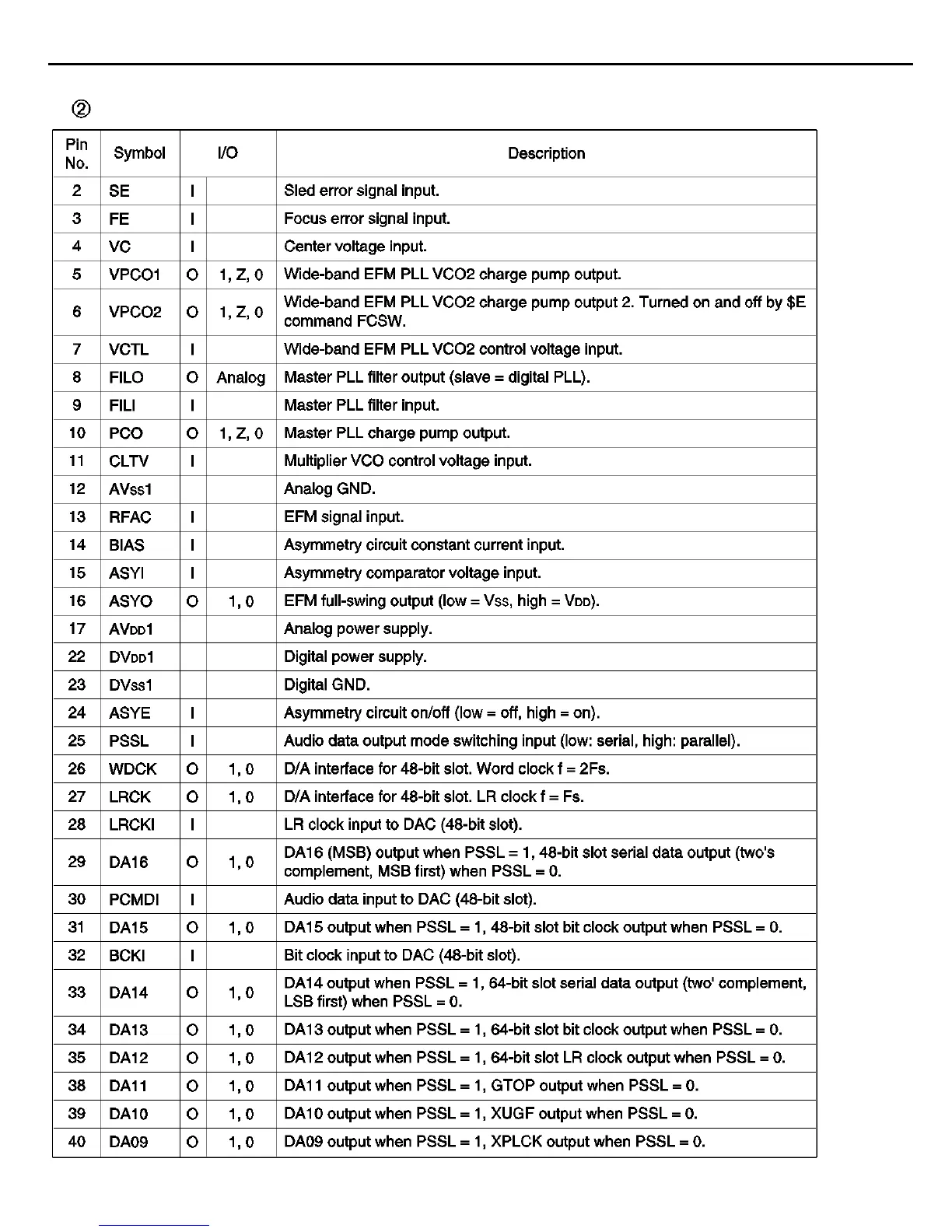 Page #29 background image