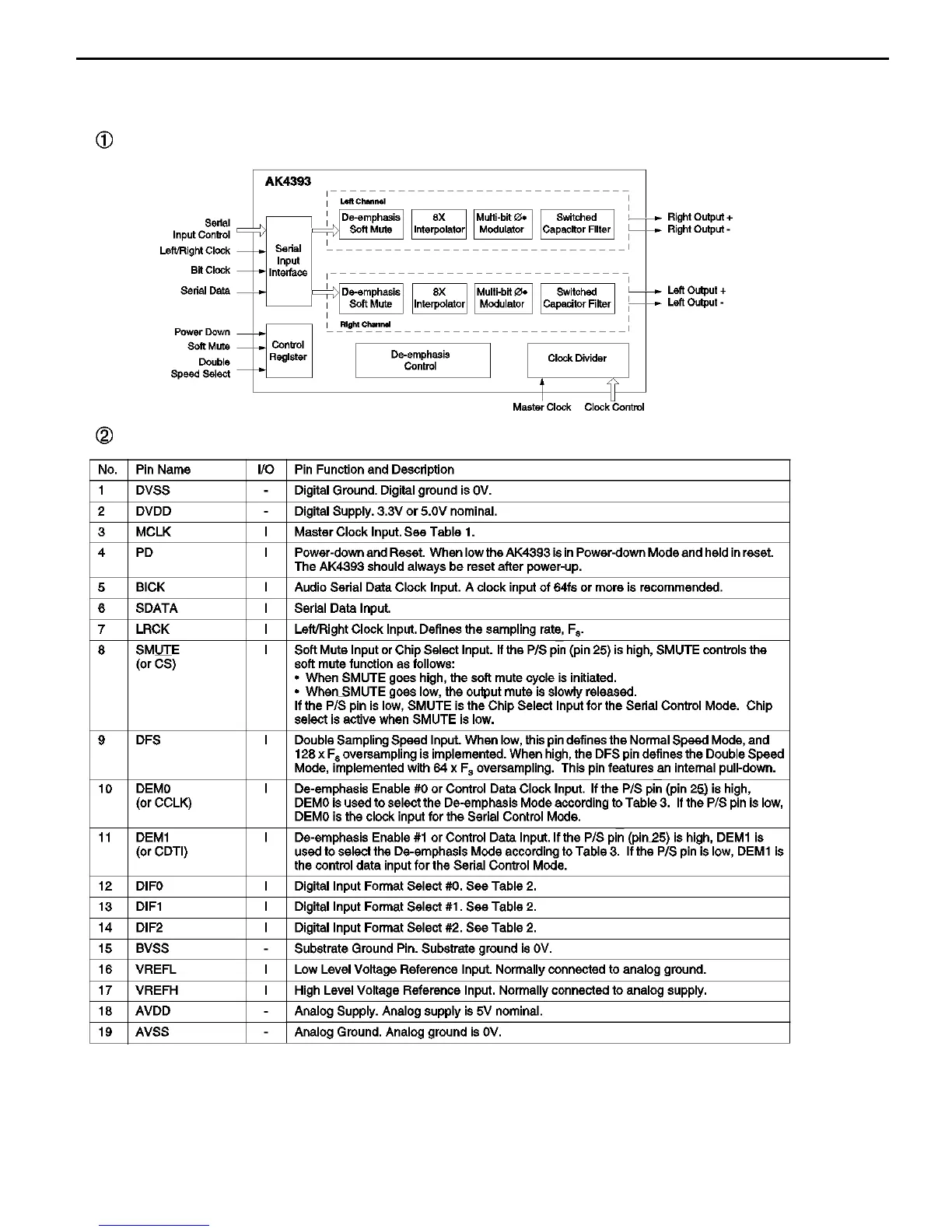 Page #33 background image