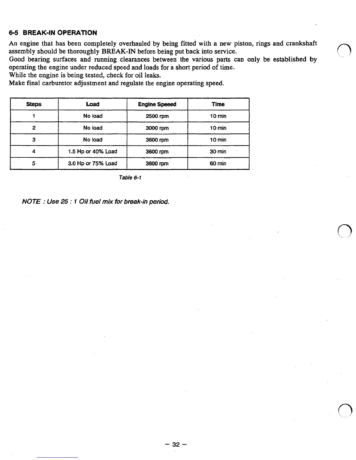 Page #35 background image