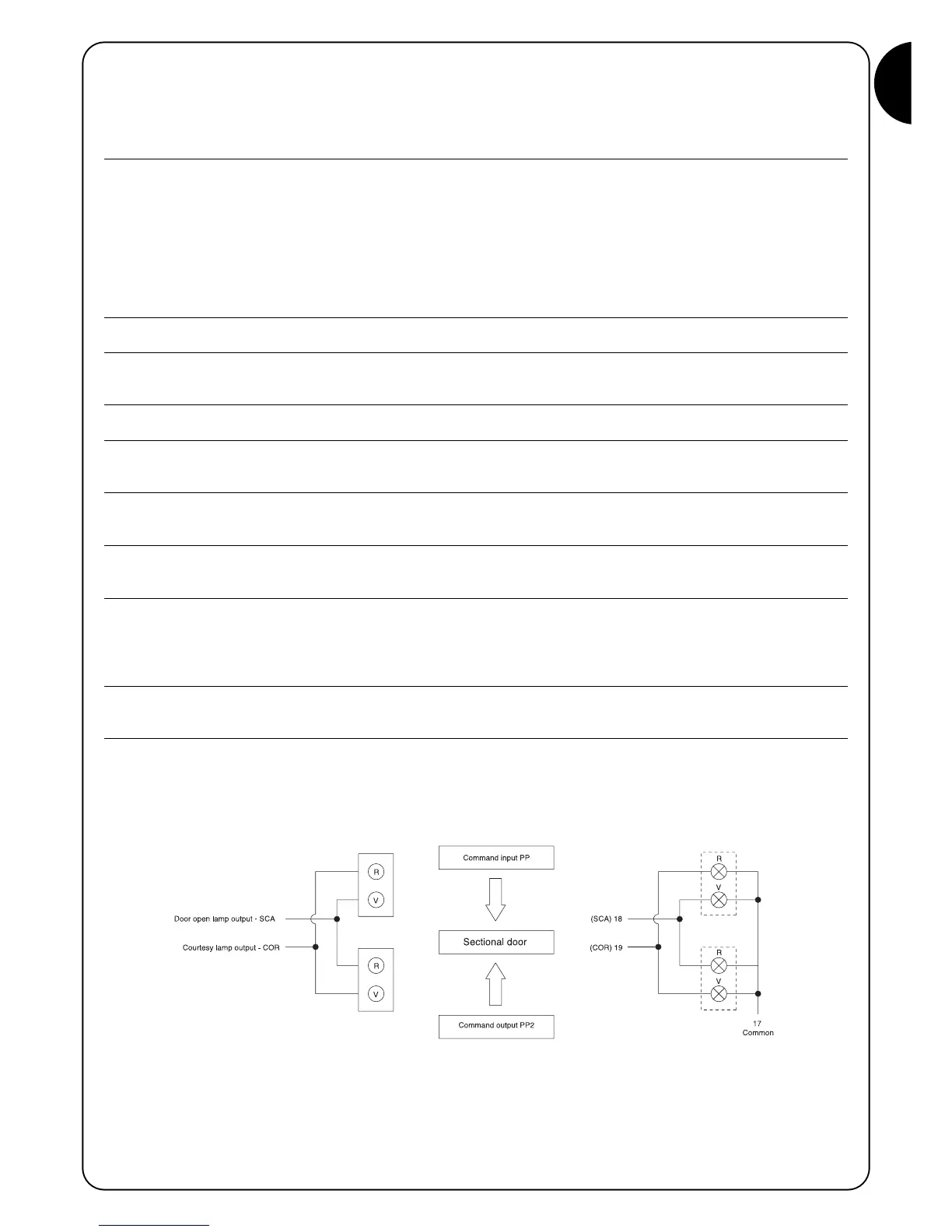 Page #15 background image