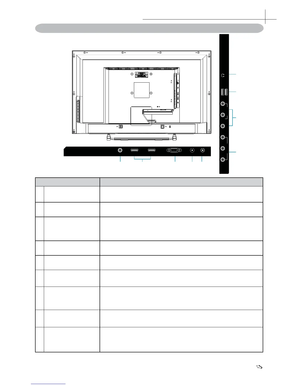 Page #10 background image