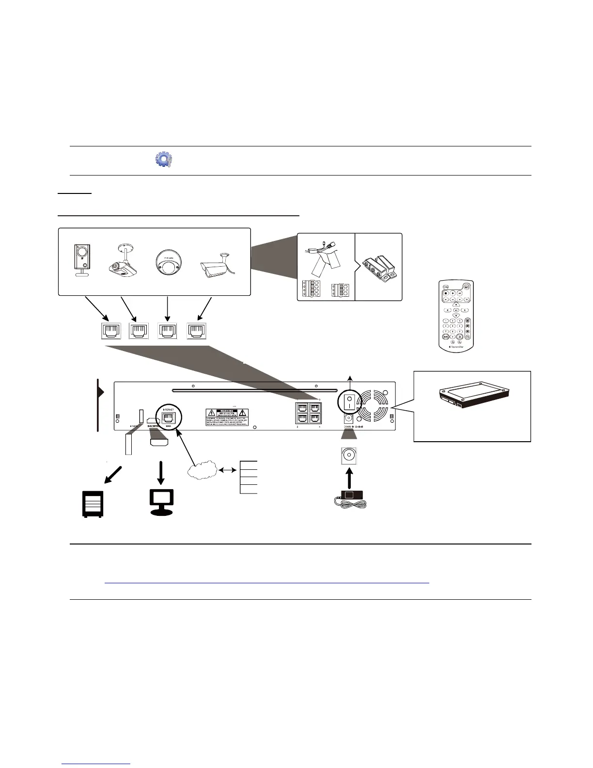 Page #108 background image