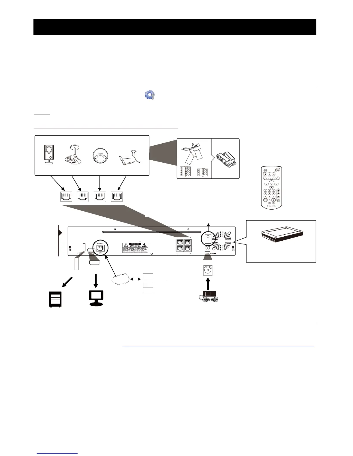 Page #92 background image
