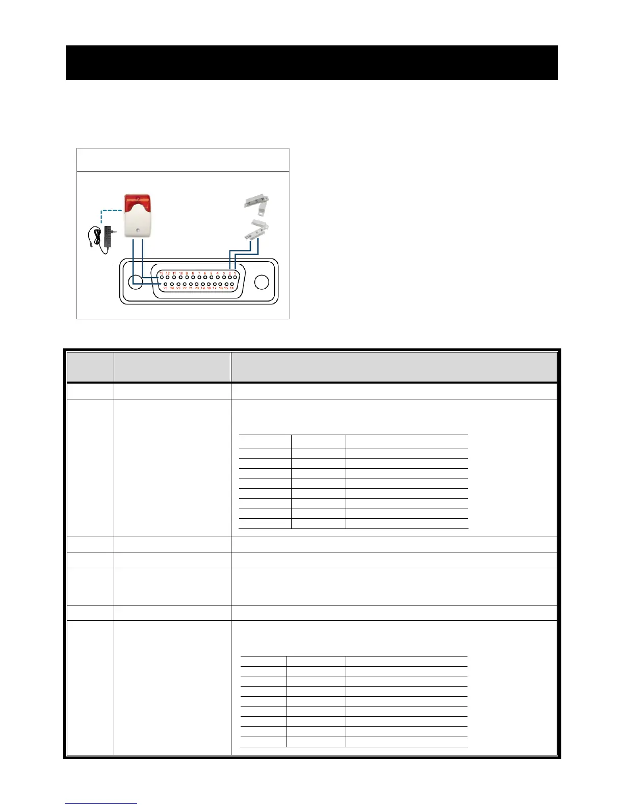 Page #264 background image