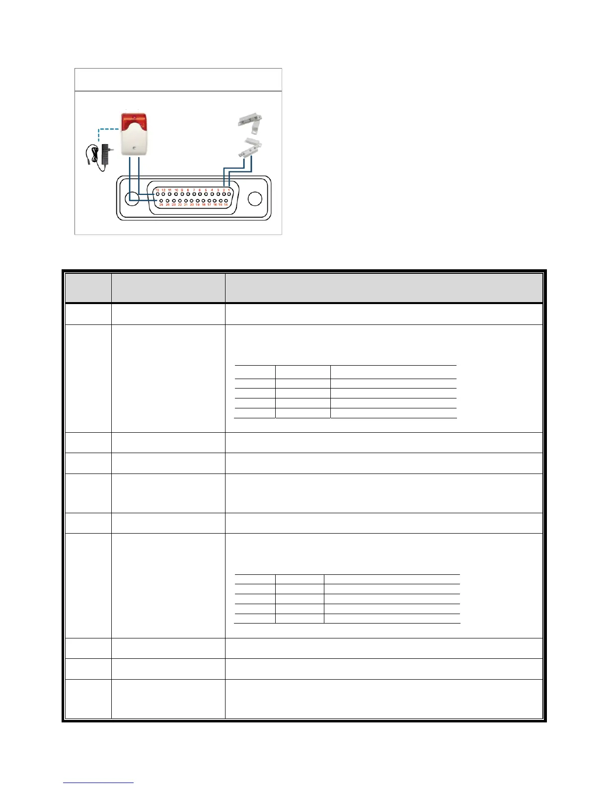 Page #266 background image
