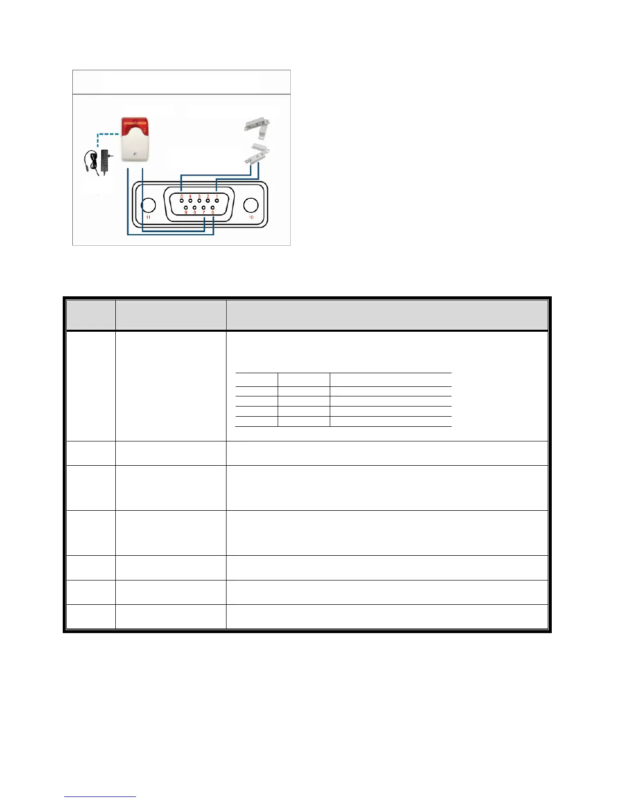 Page #267 background image