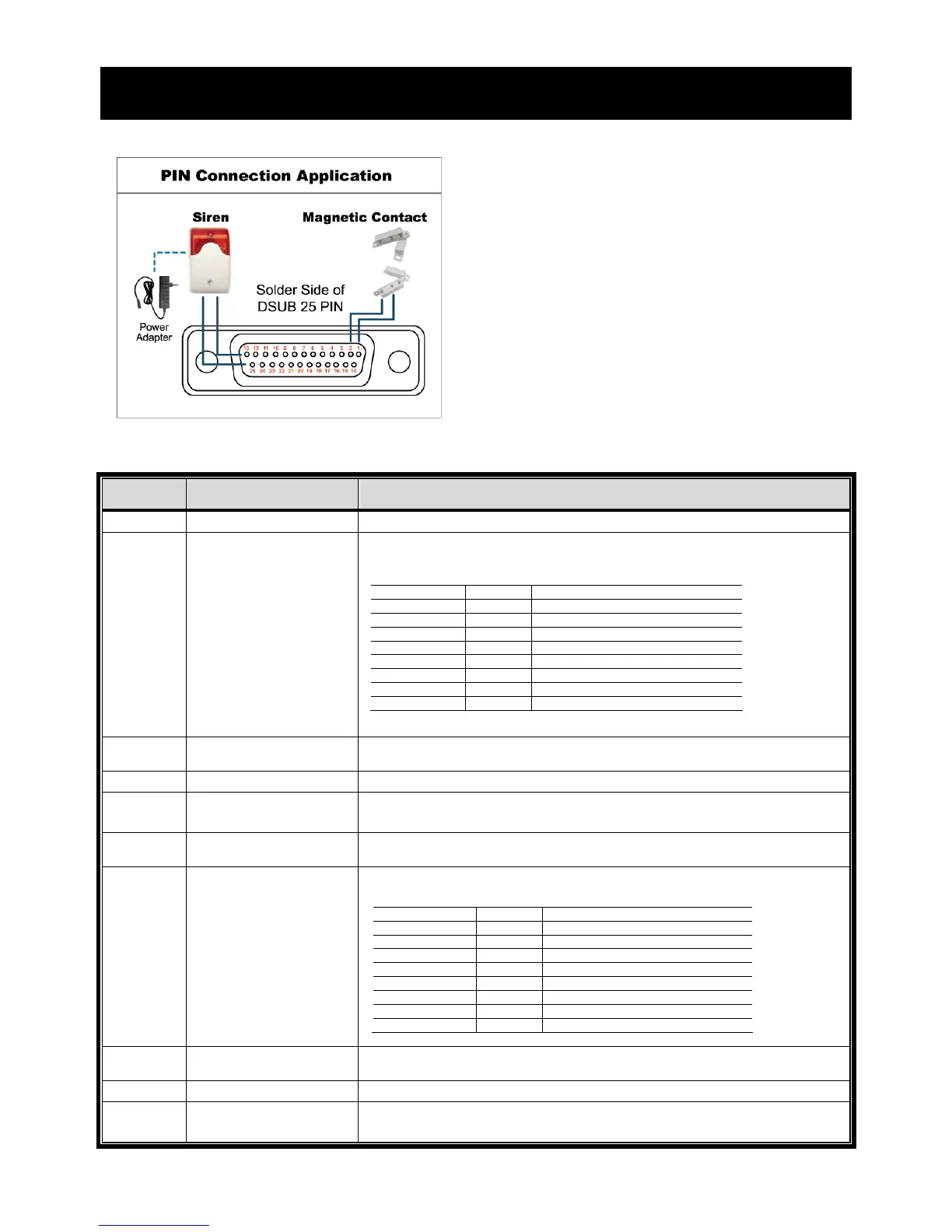 Page #347 background image