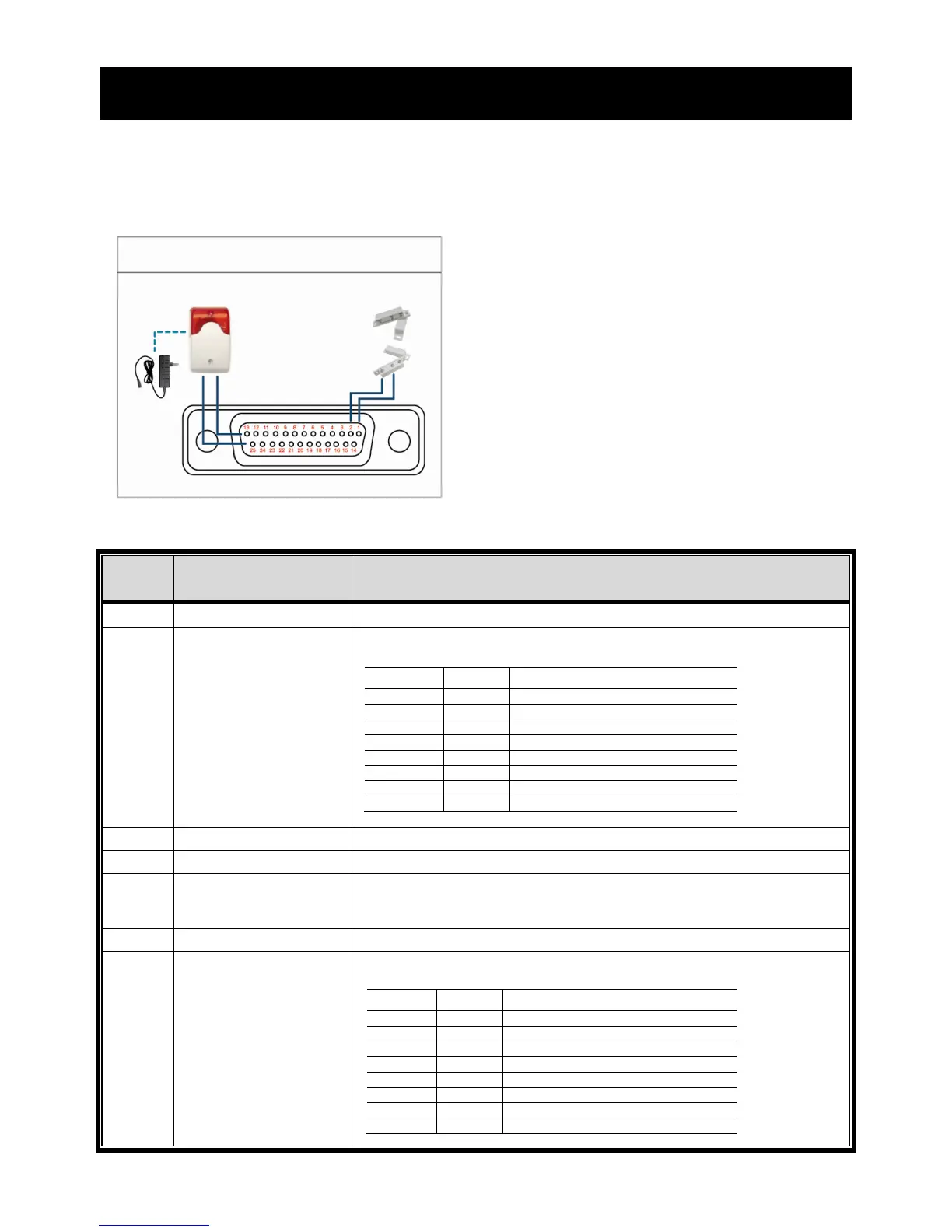 Page #510 background image