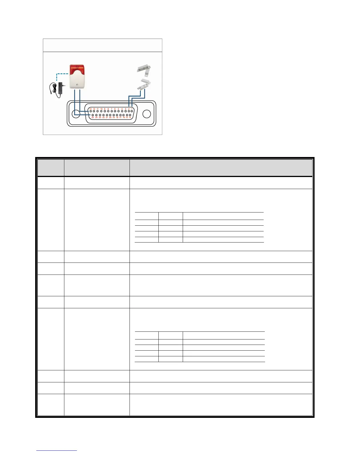 Page #512 background image