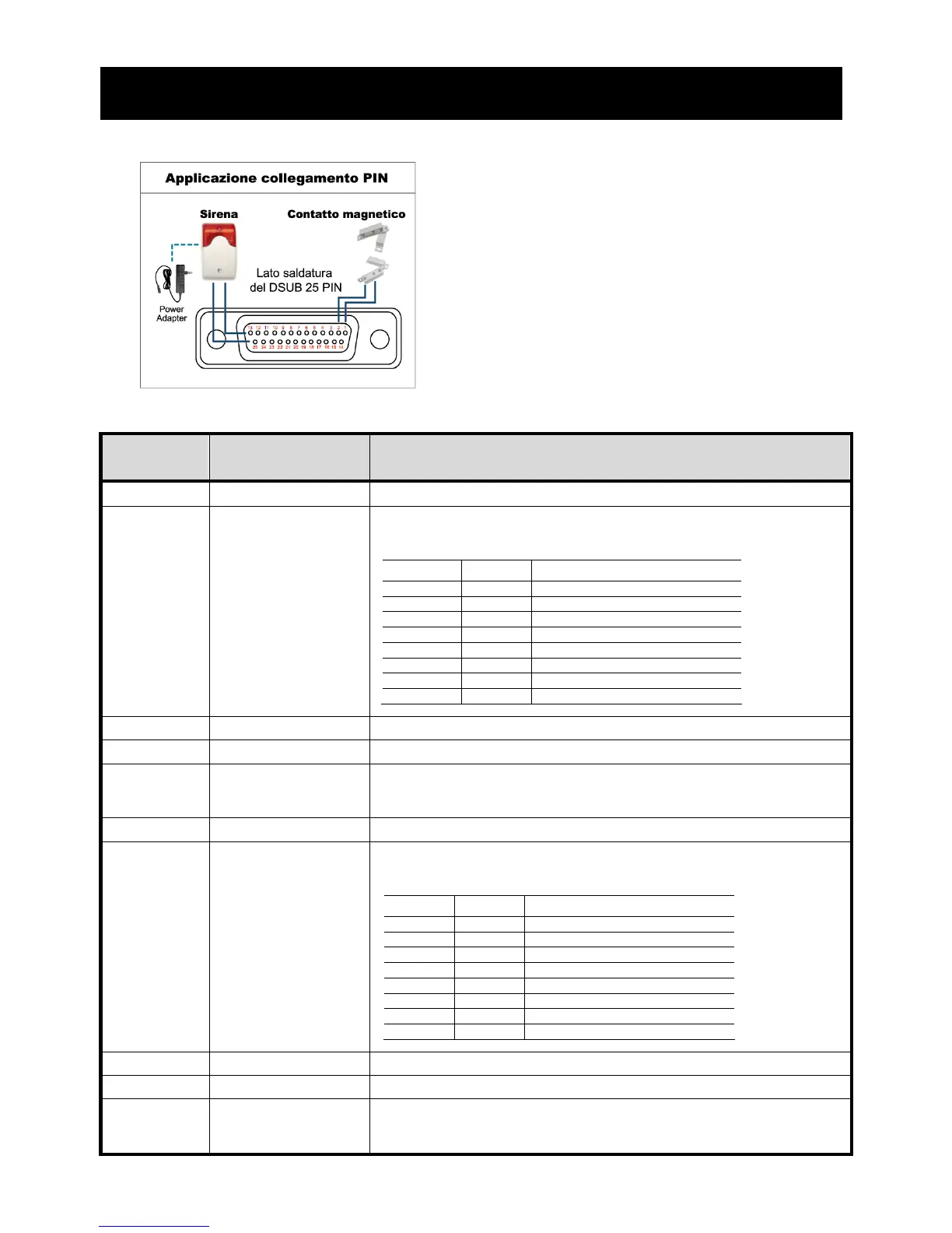 Page #677 background image