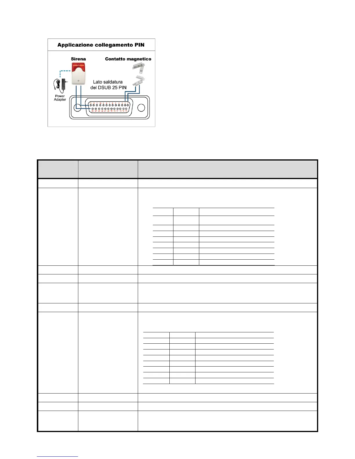 Page #679 background image
