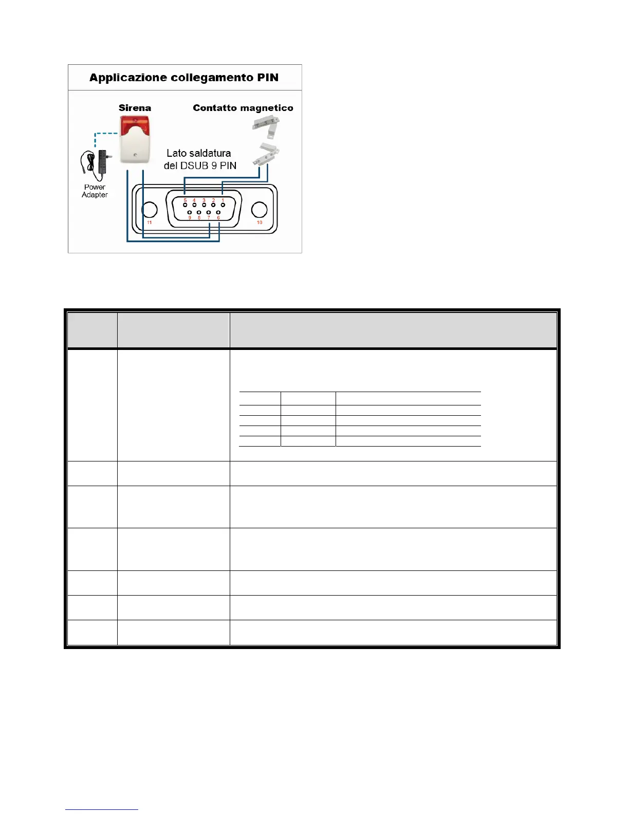 Page #681 background image