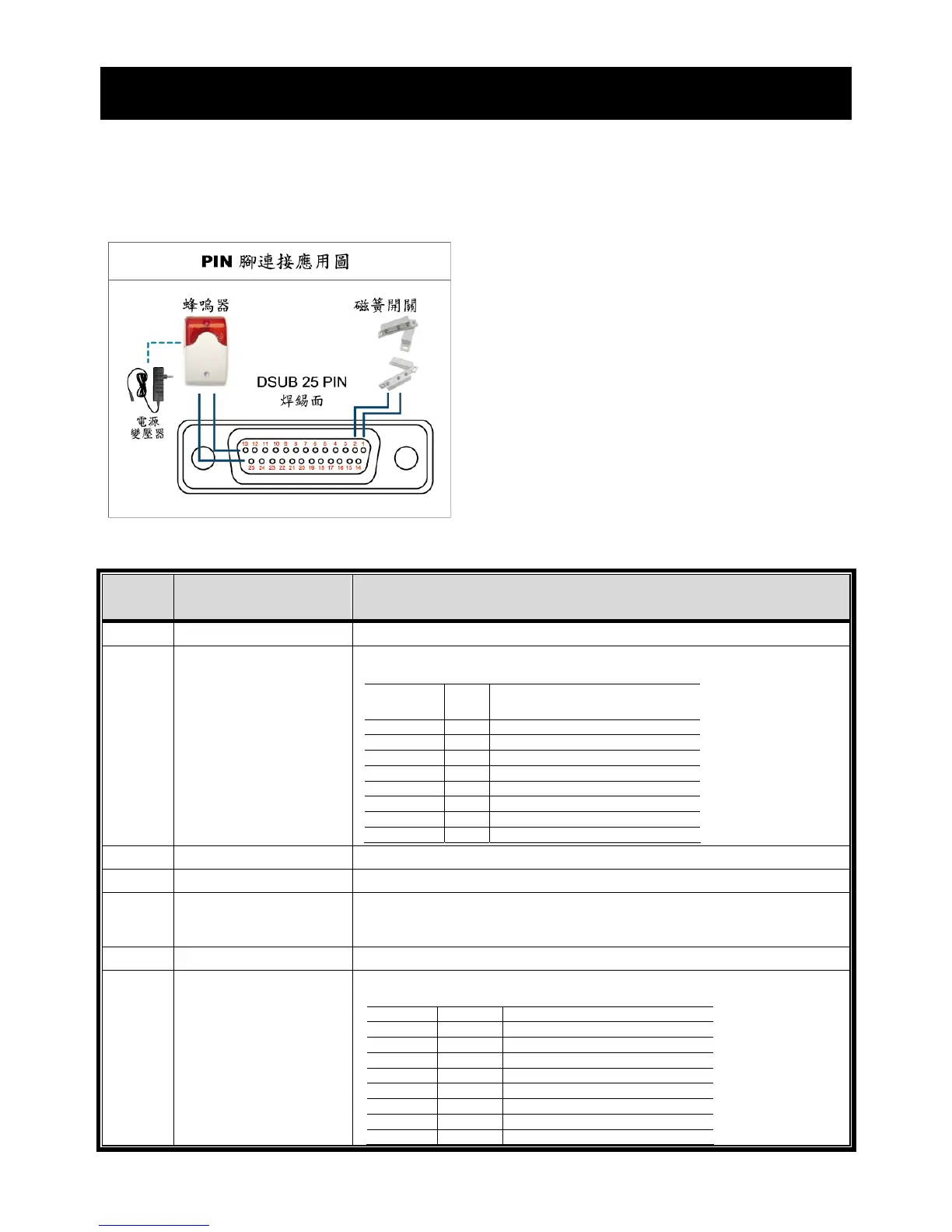 Page #175 background image