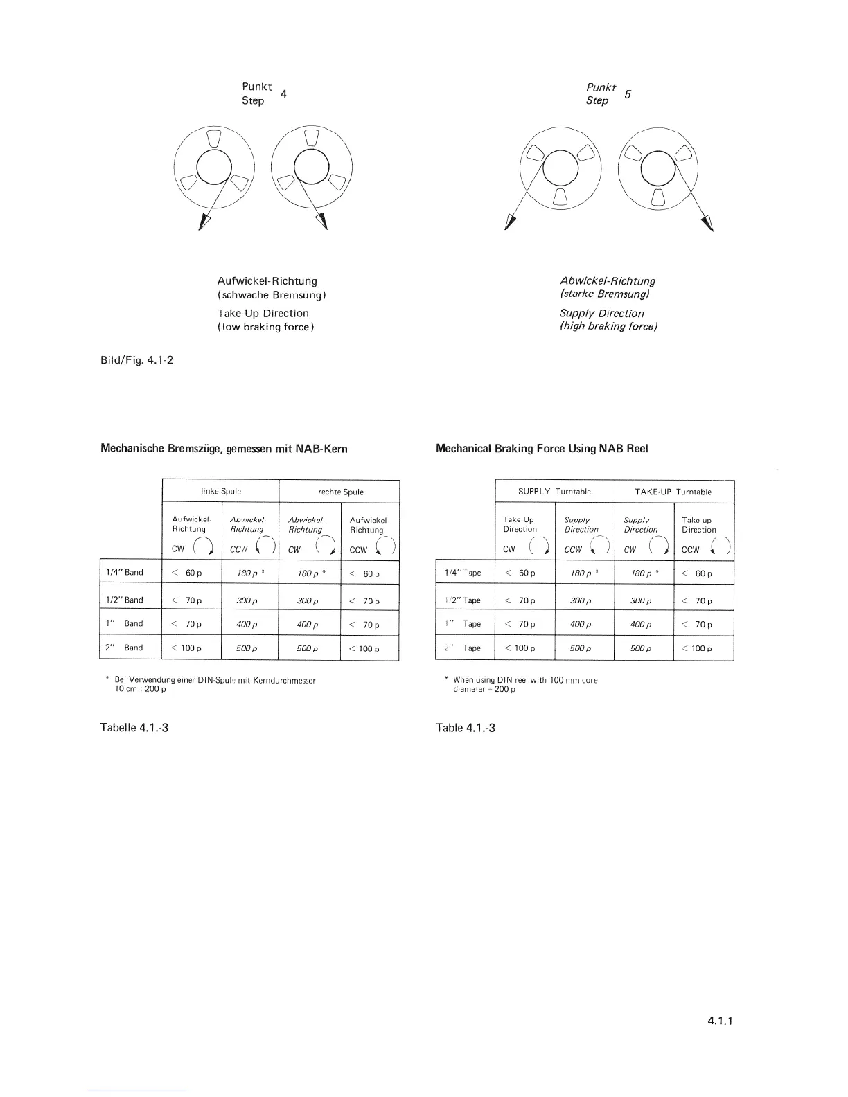 Page #56 background image