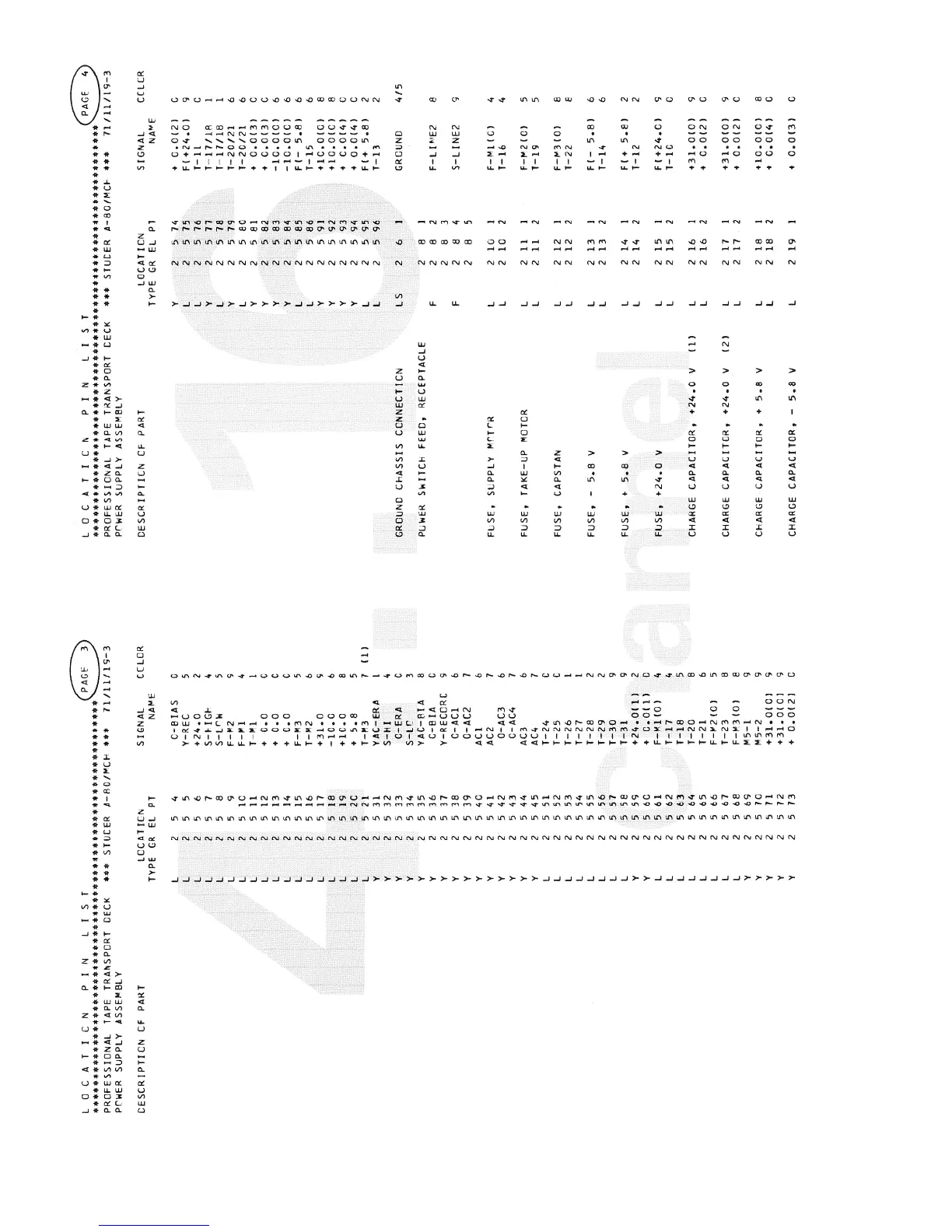 Page #81 background image