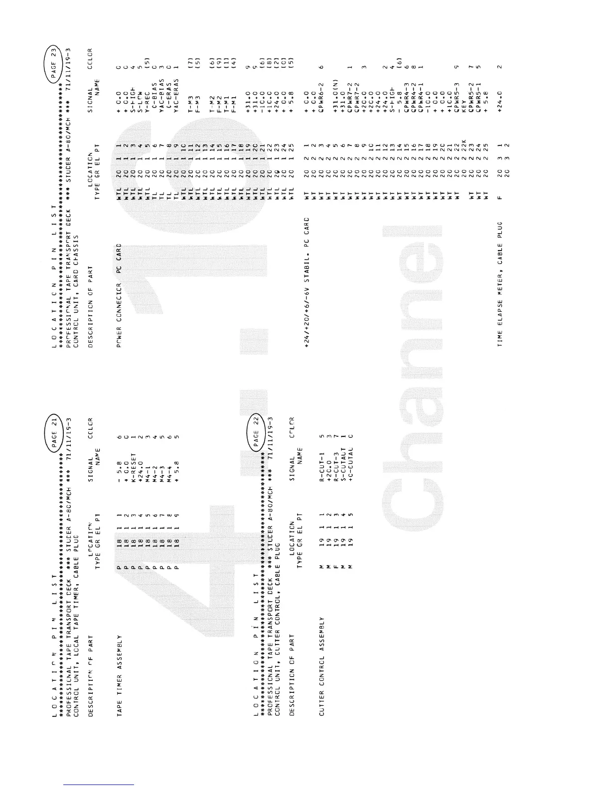 Page #85 background image