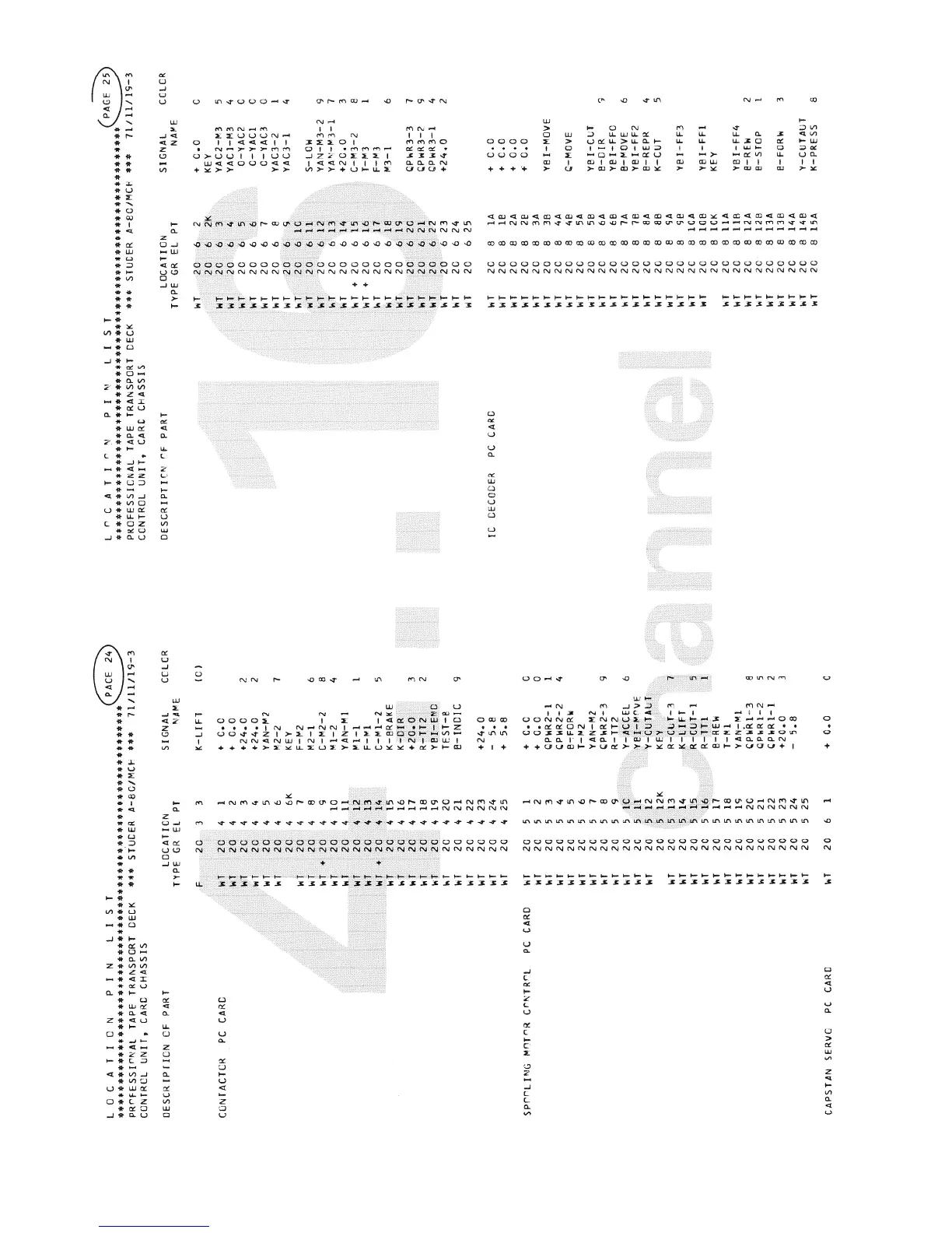 Page #86 background image