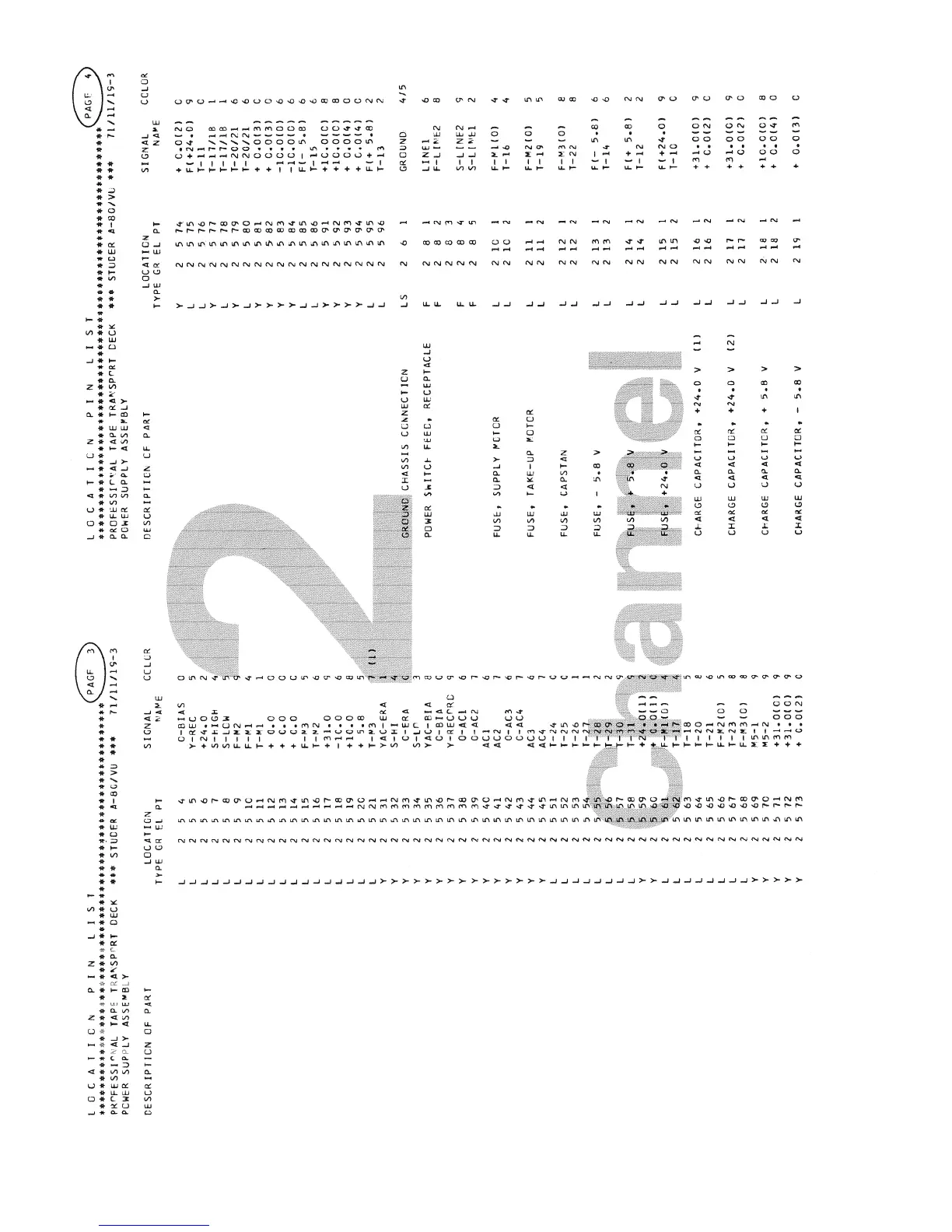 Page #91 background image