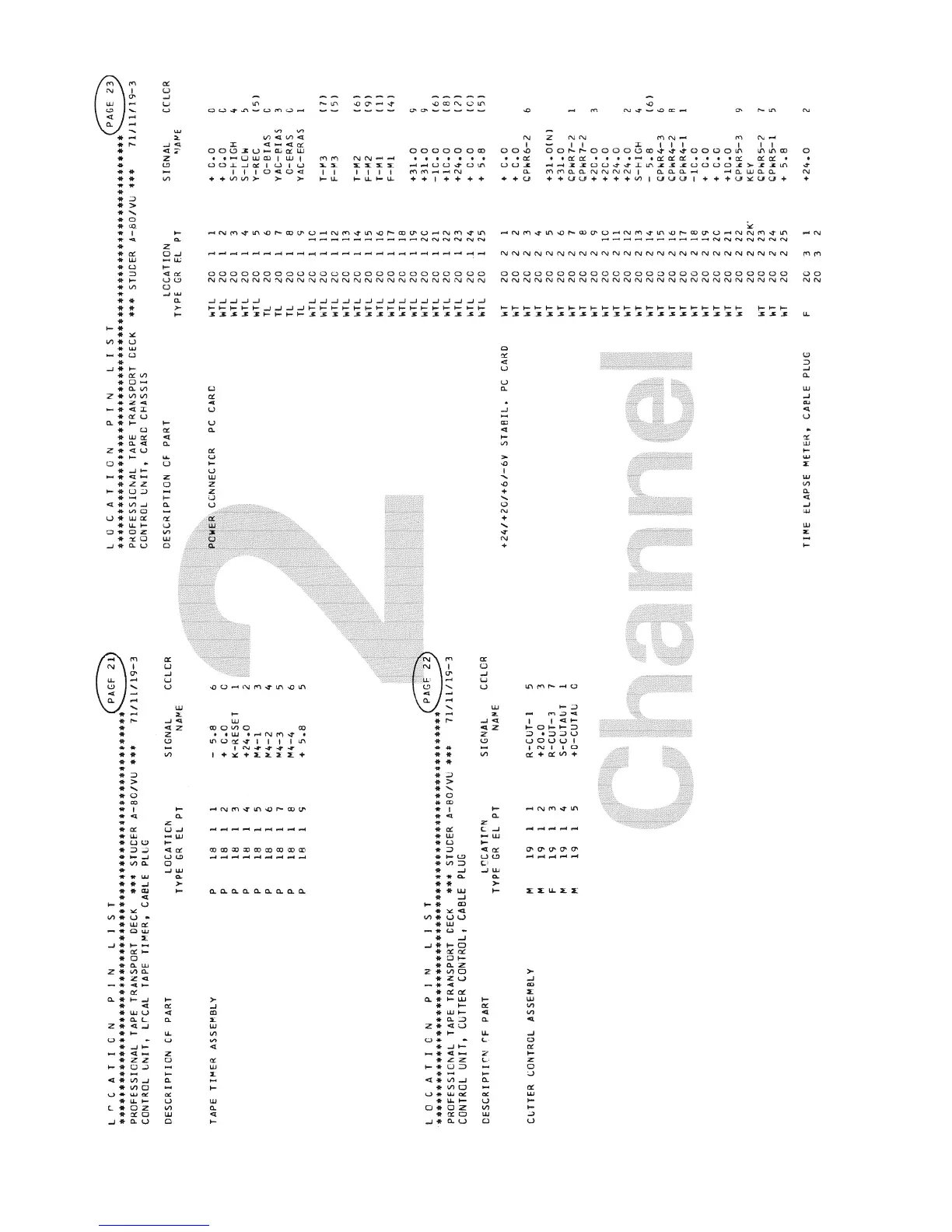 Page #95 background image
