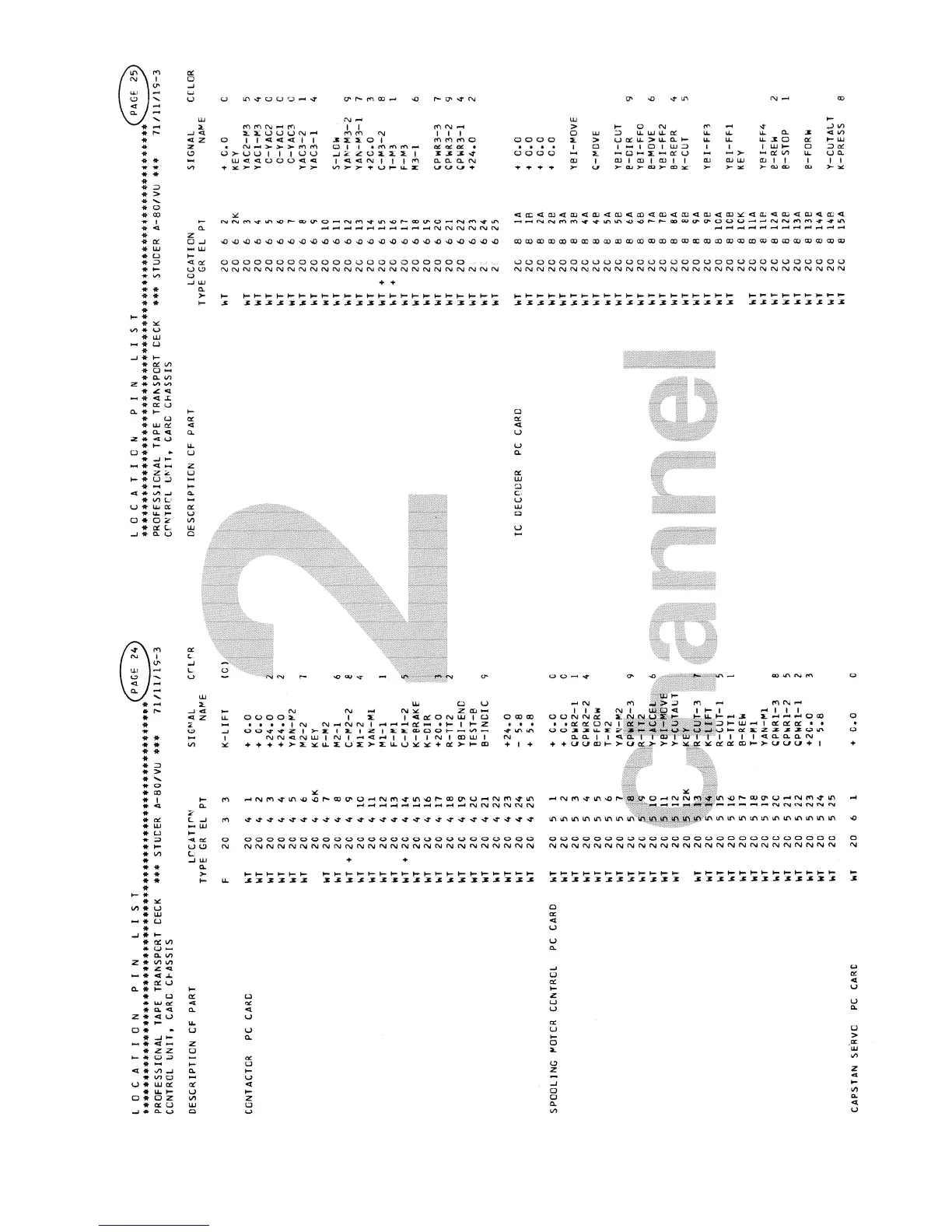 Page #96 background image