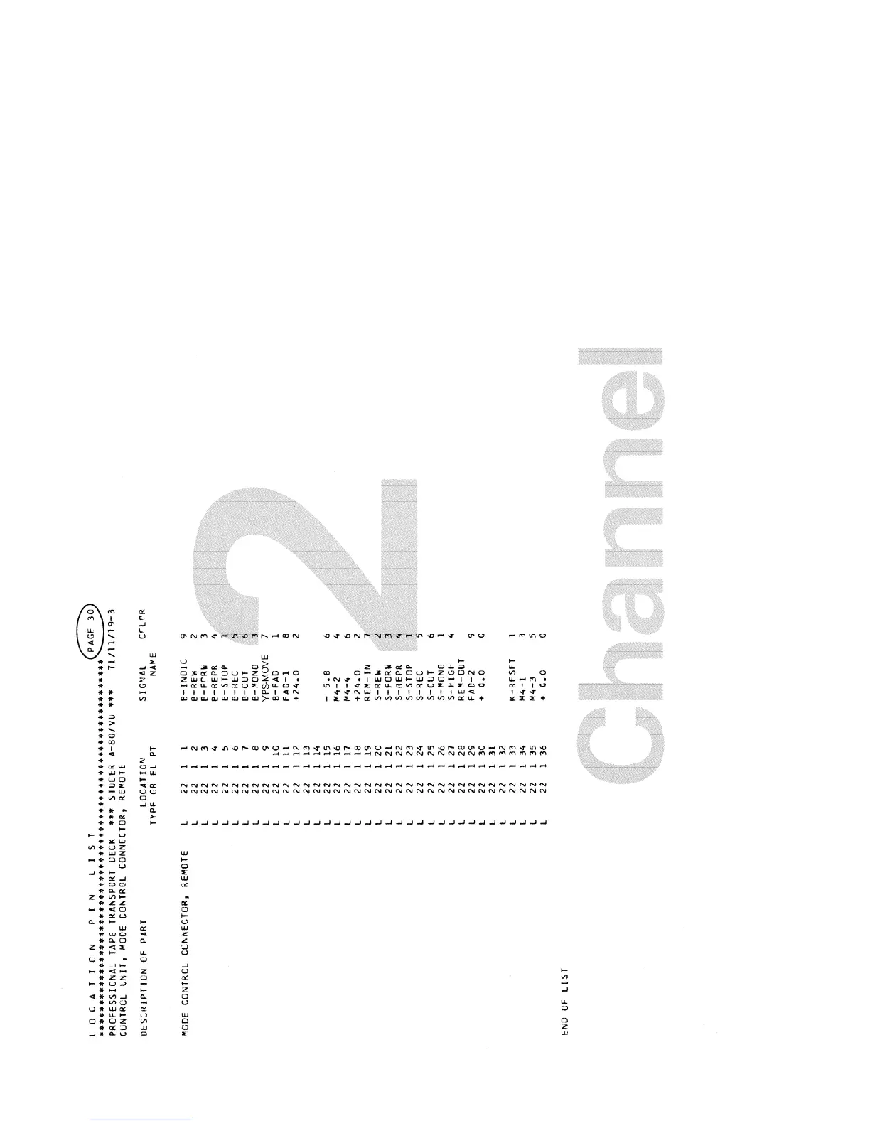 Page #99 background image