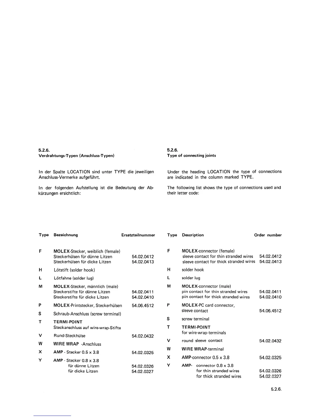 Page #102 background image