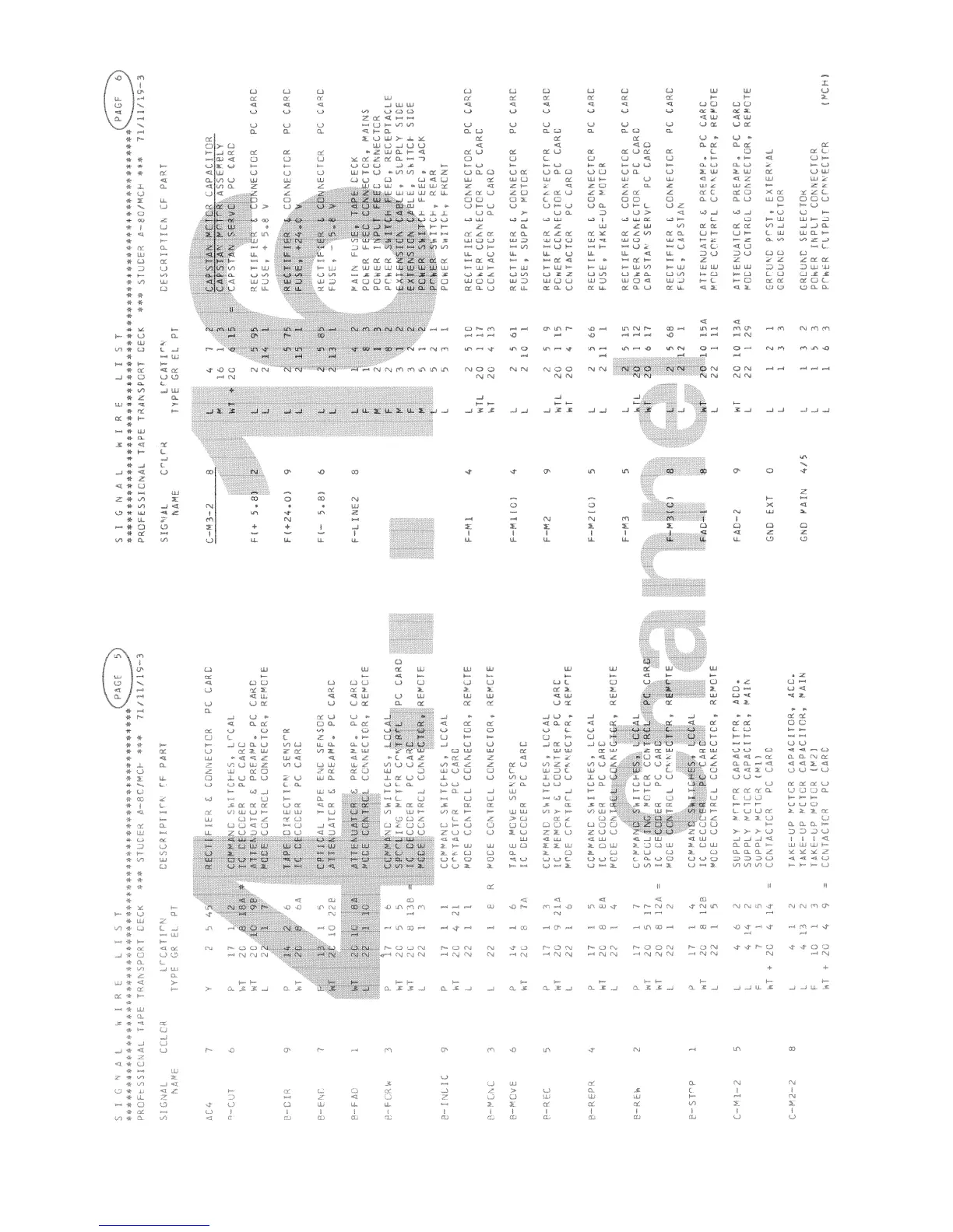 Page #105 background image