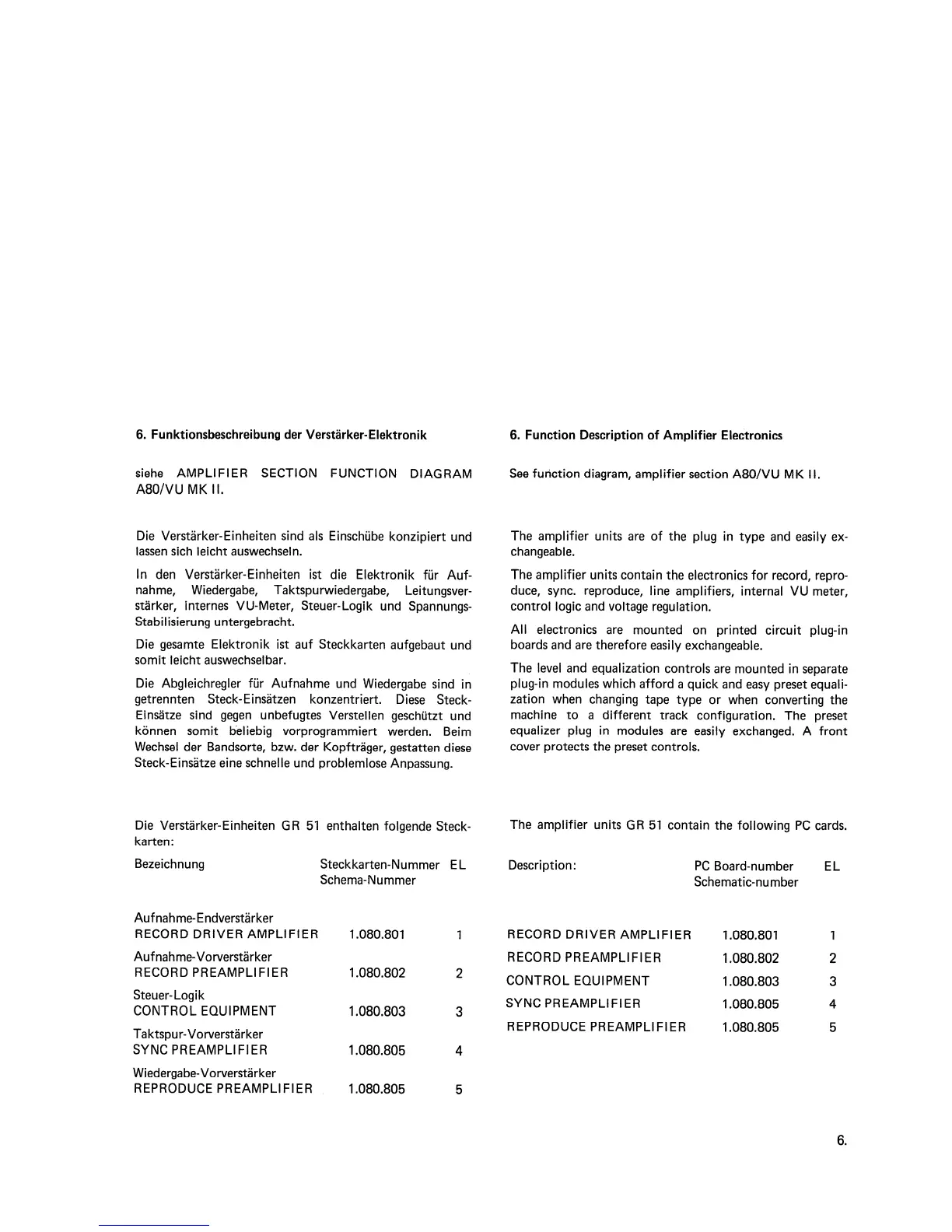 Page #119 background image