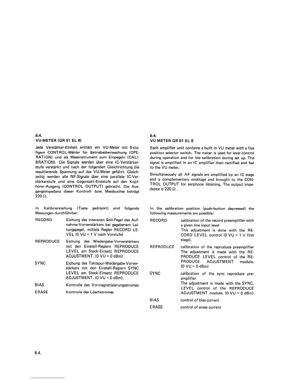 Page #128 background image