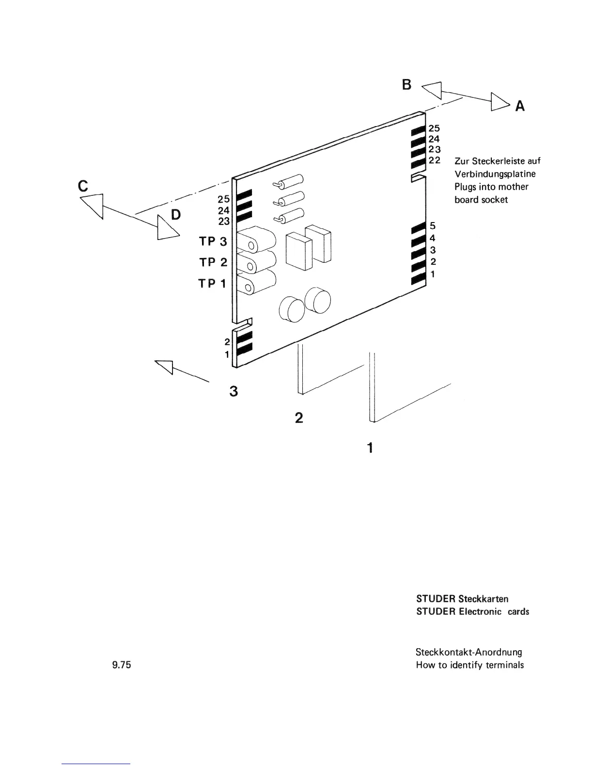 Page #147 background image