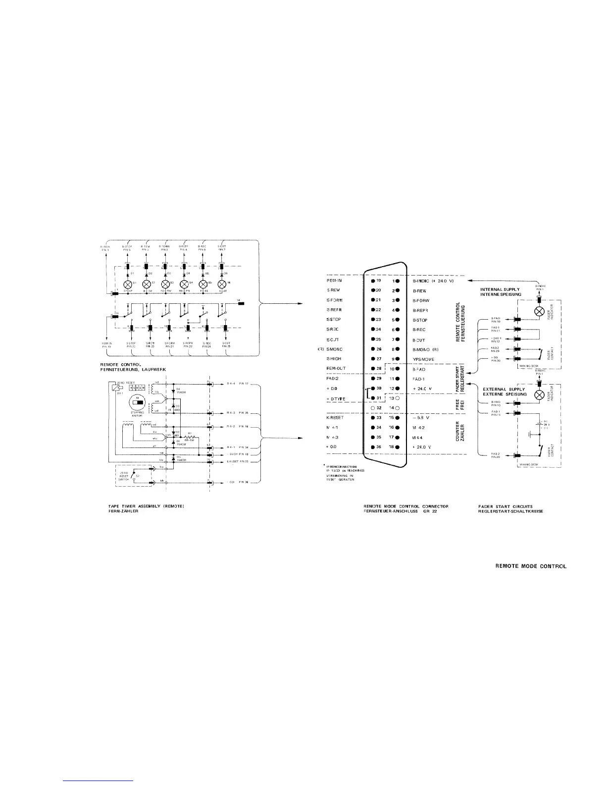 Page #148 background image