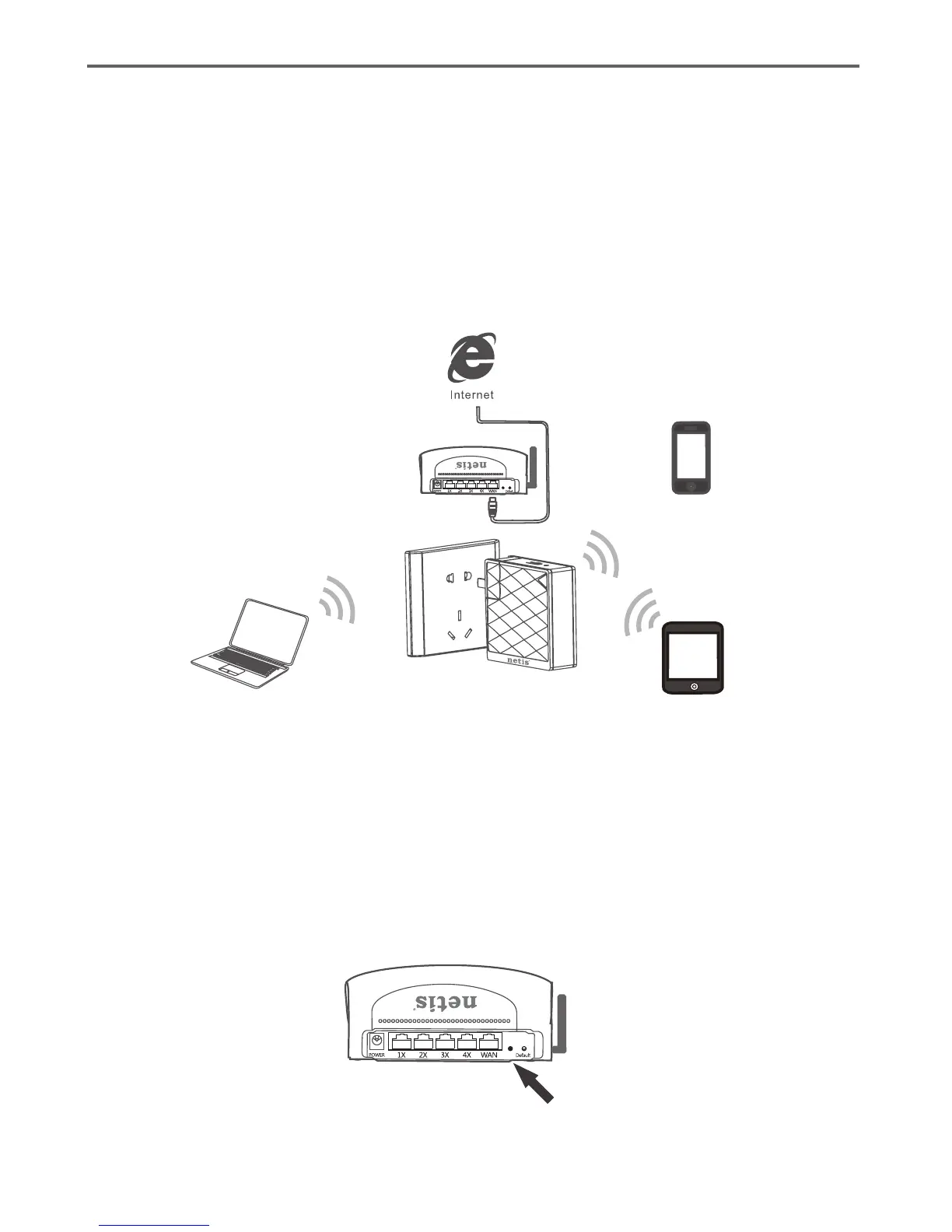 Page #3 background image
