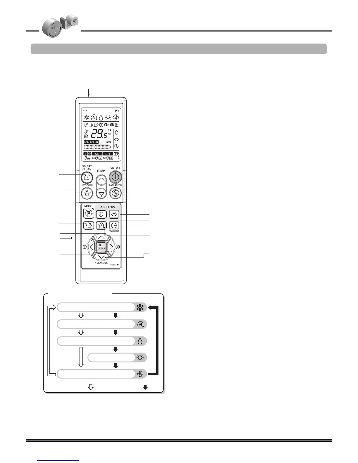 Page #90 background image
